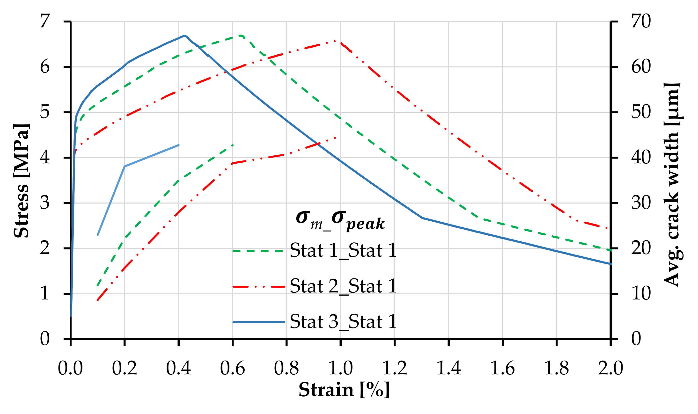Materials 14 03631 g008