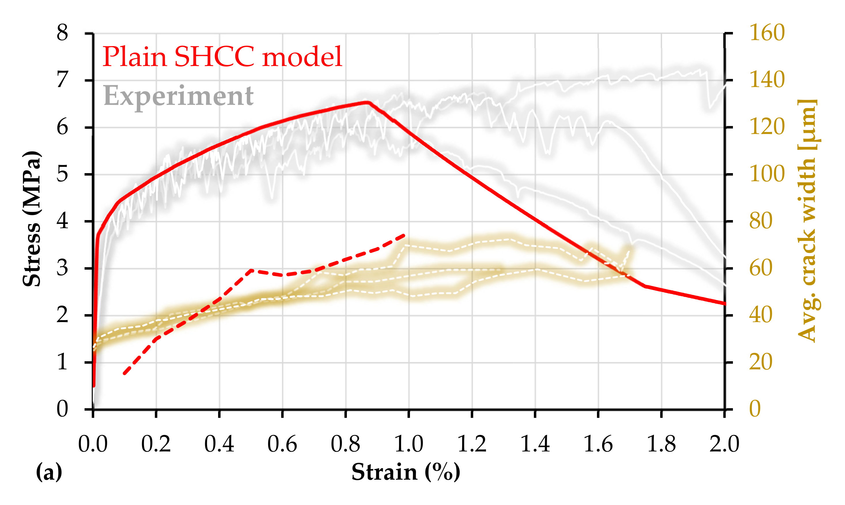 Materials 14 03631 g012a