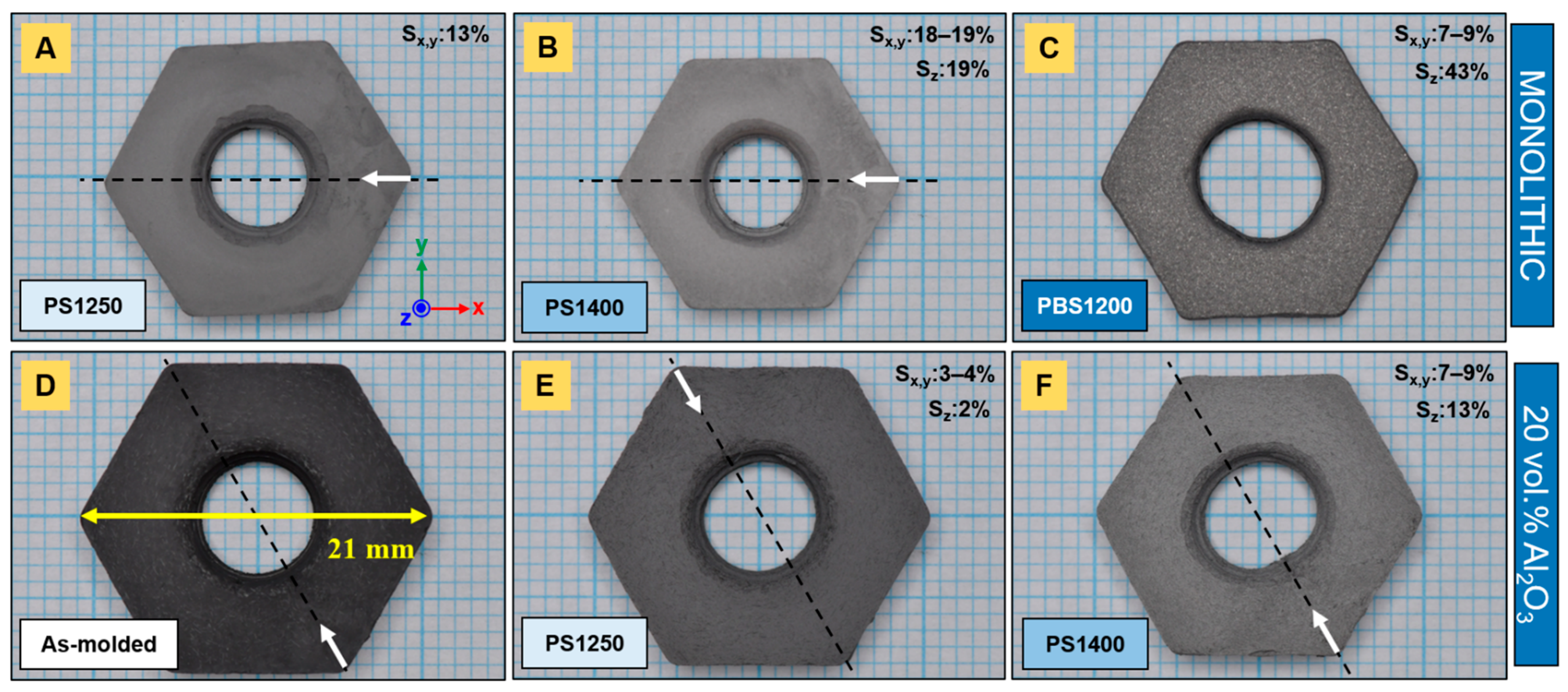 Materials 14 03632 g003
