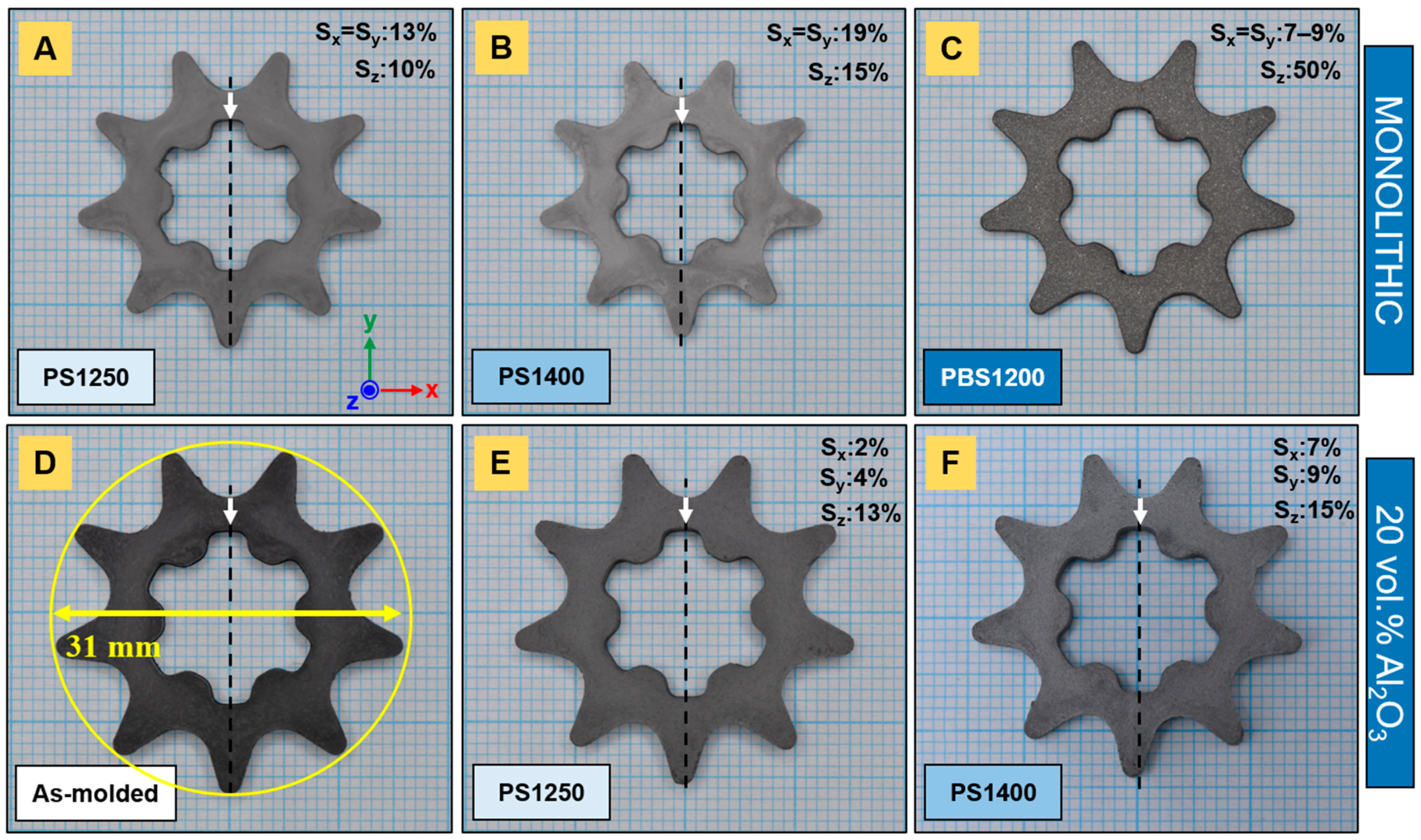 Materials 14 03632 g004