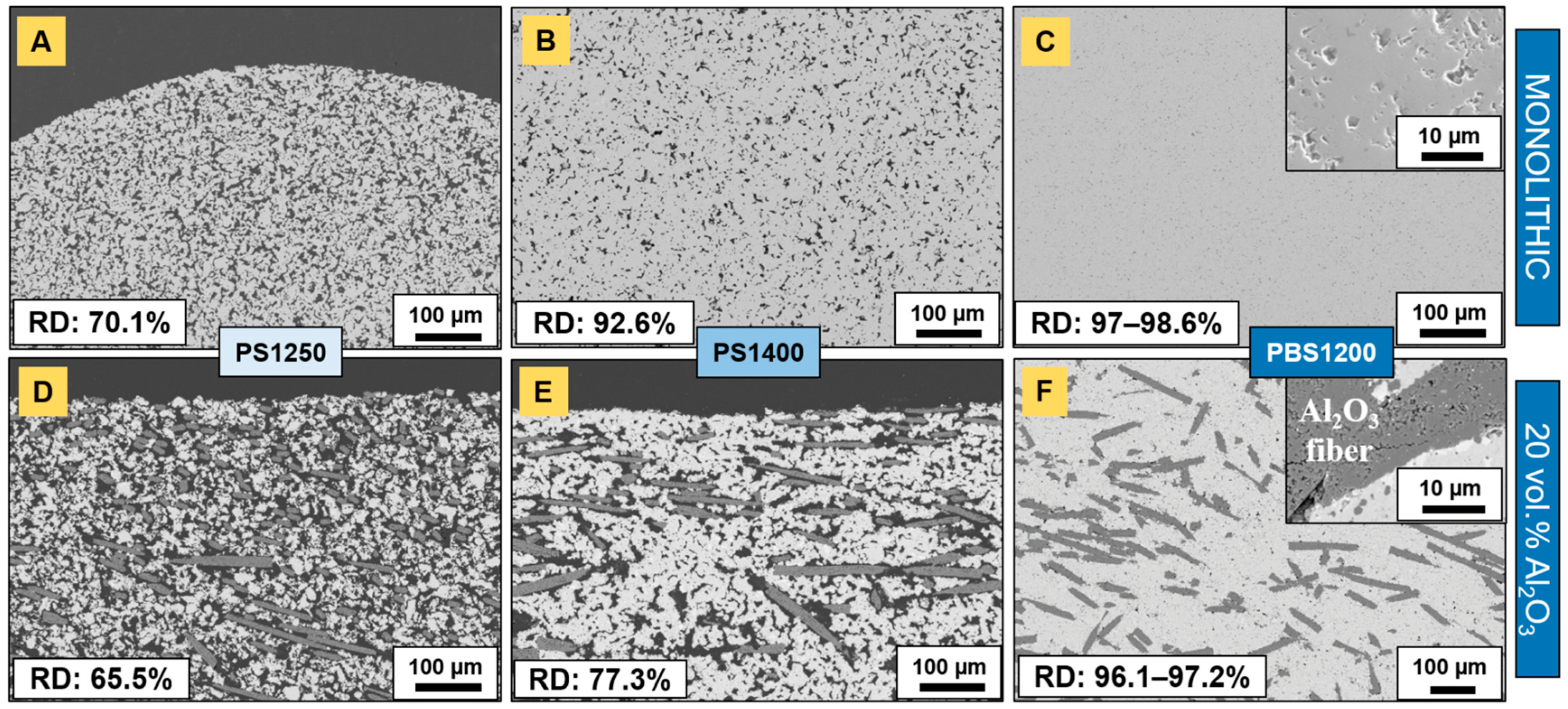 Materials 14 03632 g005