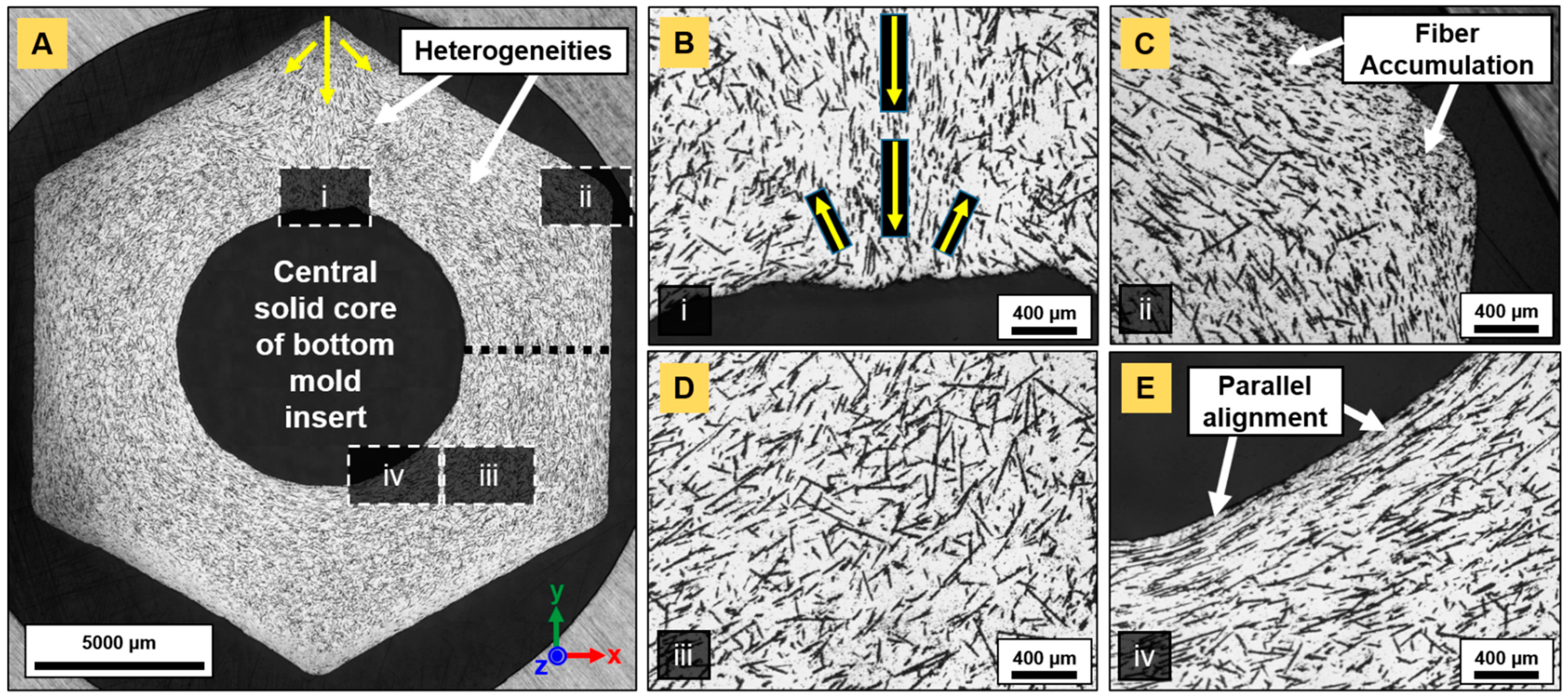 Materials 14 03632 g007