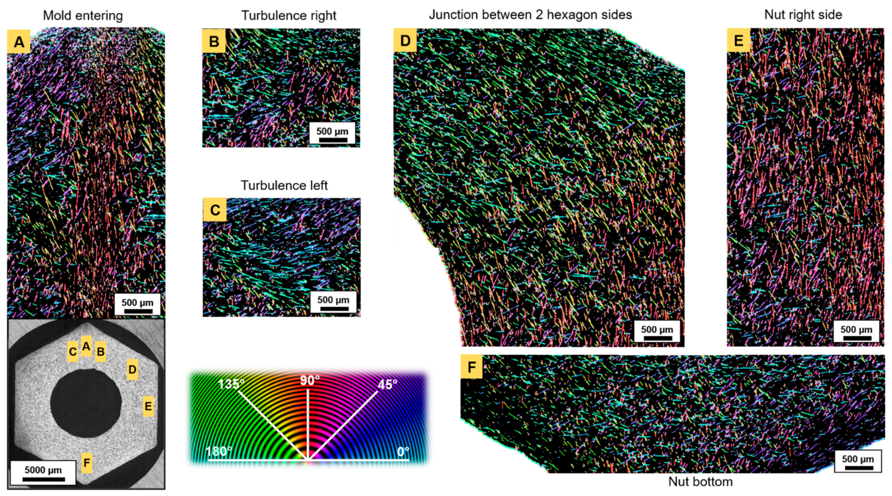 Materials 14 03632 g008