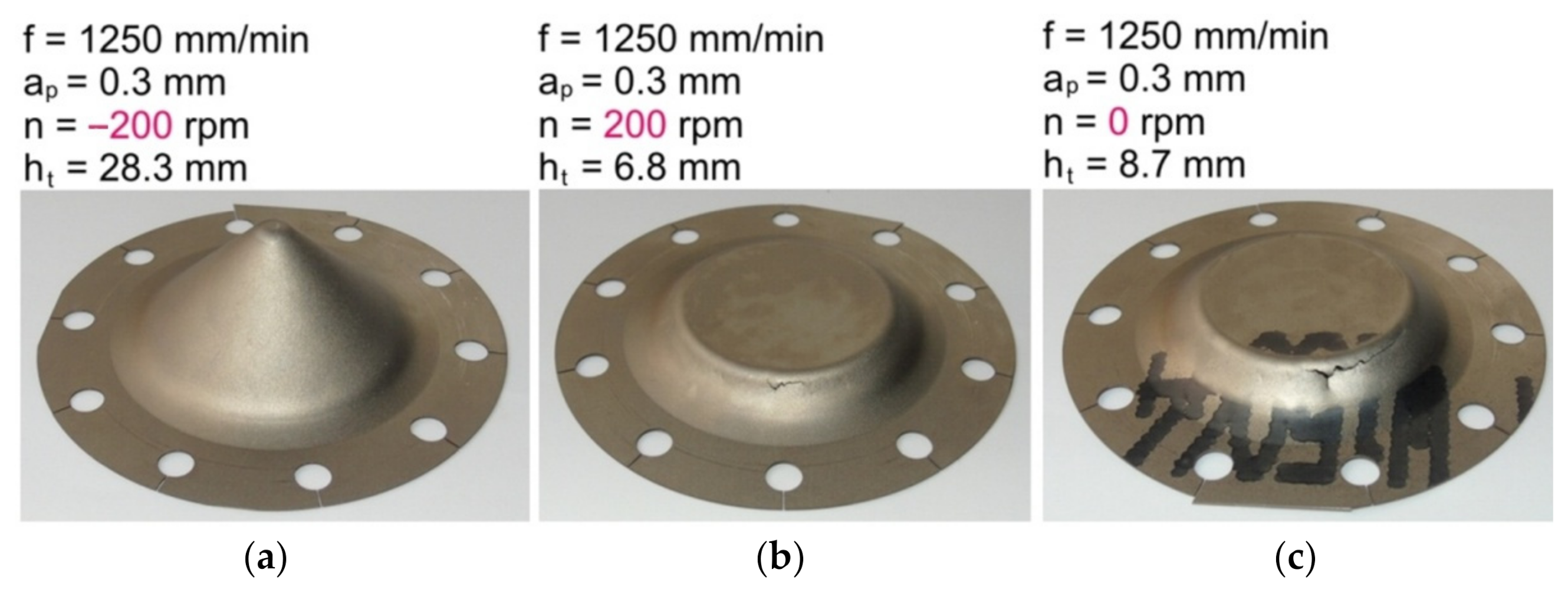 Materials 14 03634 g006