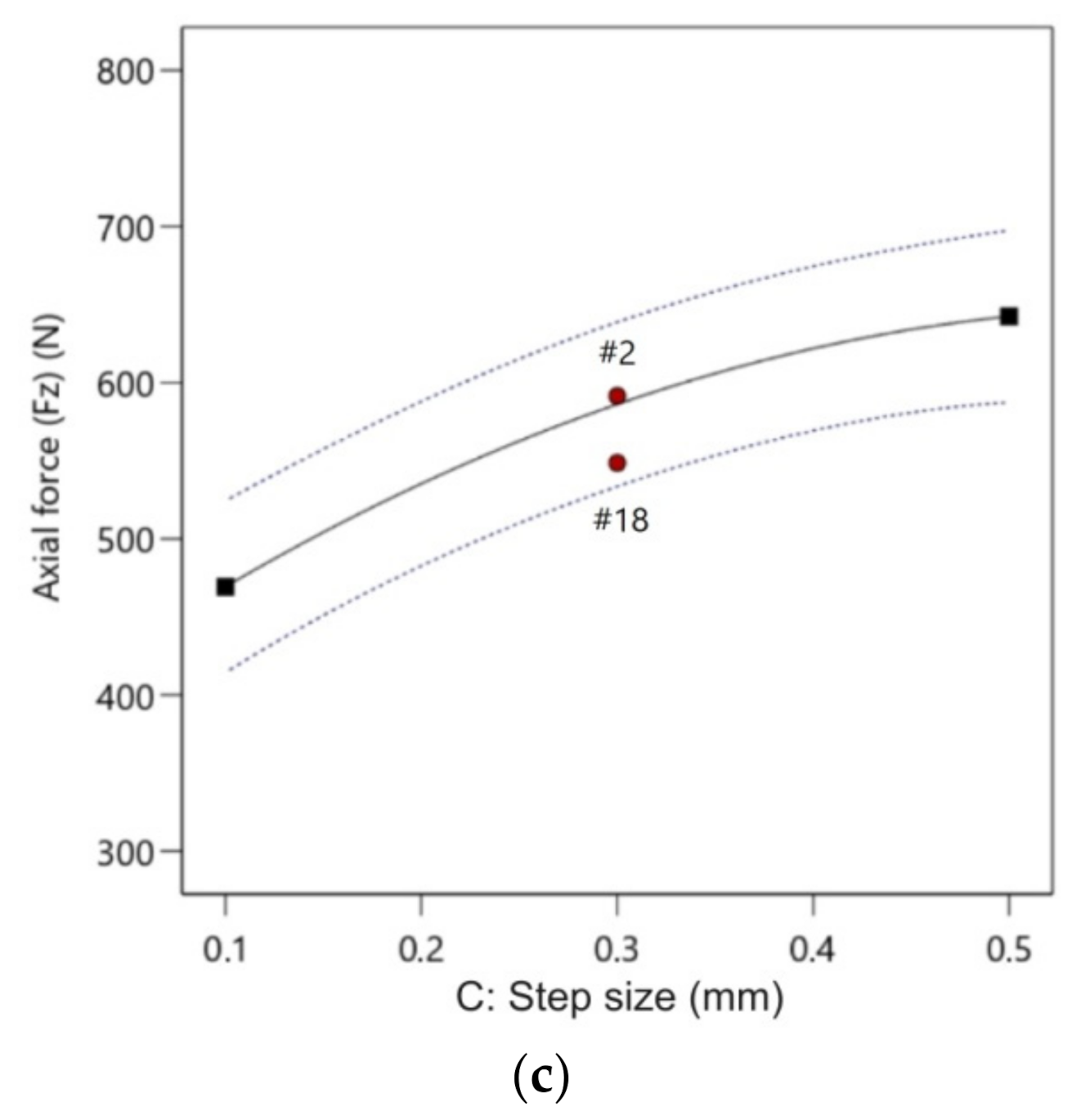 Materials 14 03634 g009b