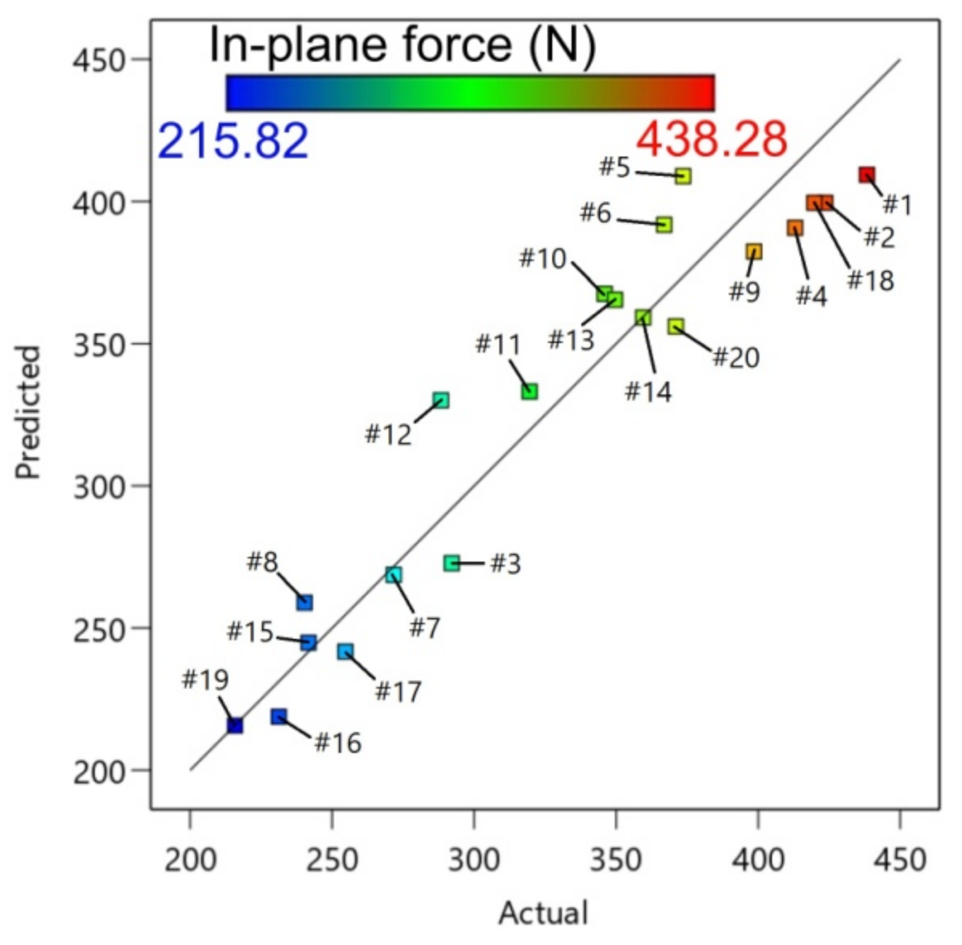 Materials 14 03634 g010
