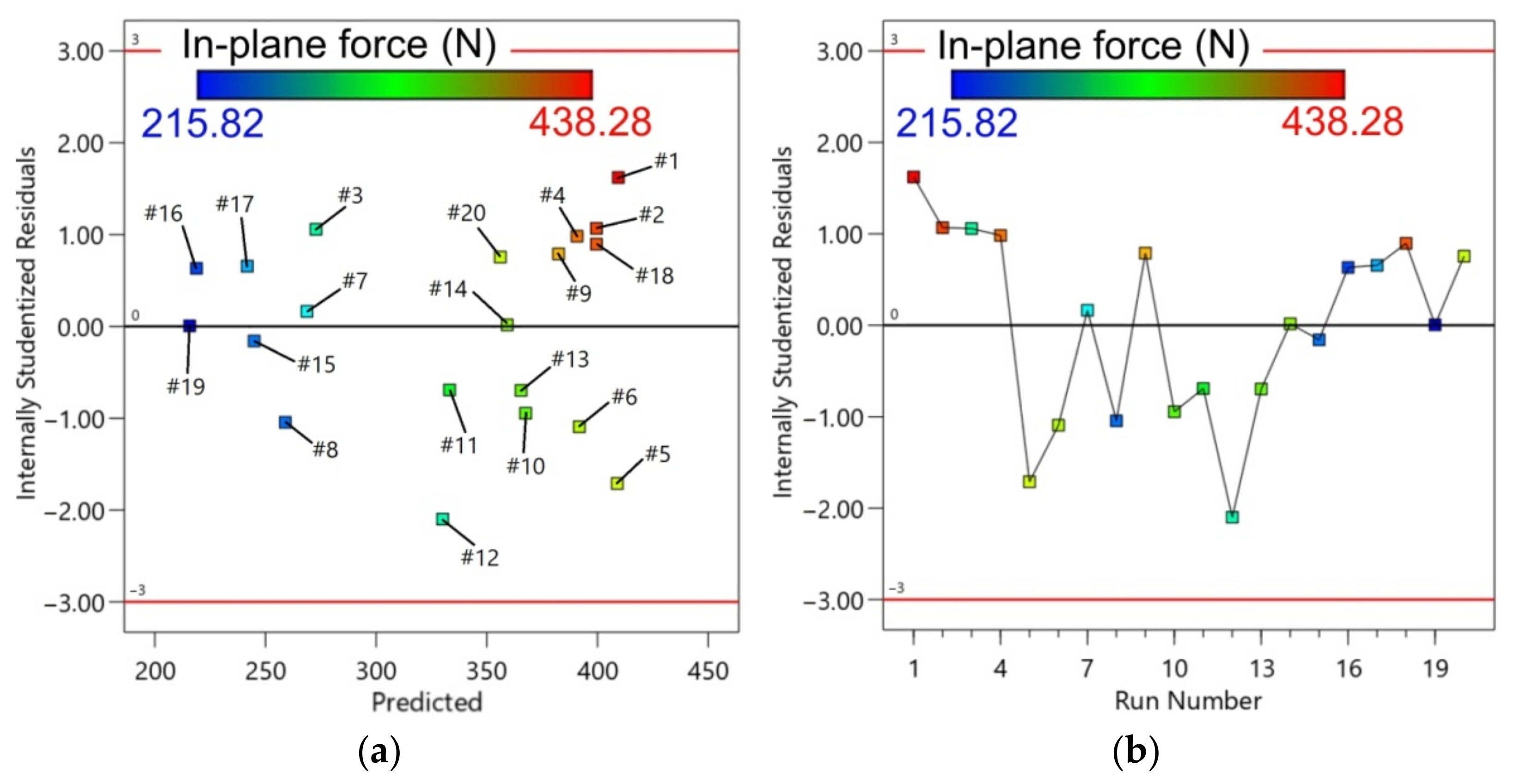 Materials 14 03634 g011