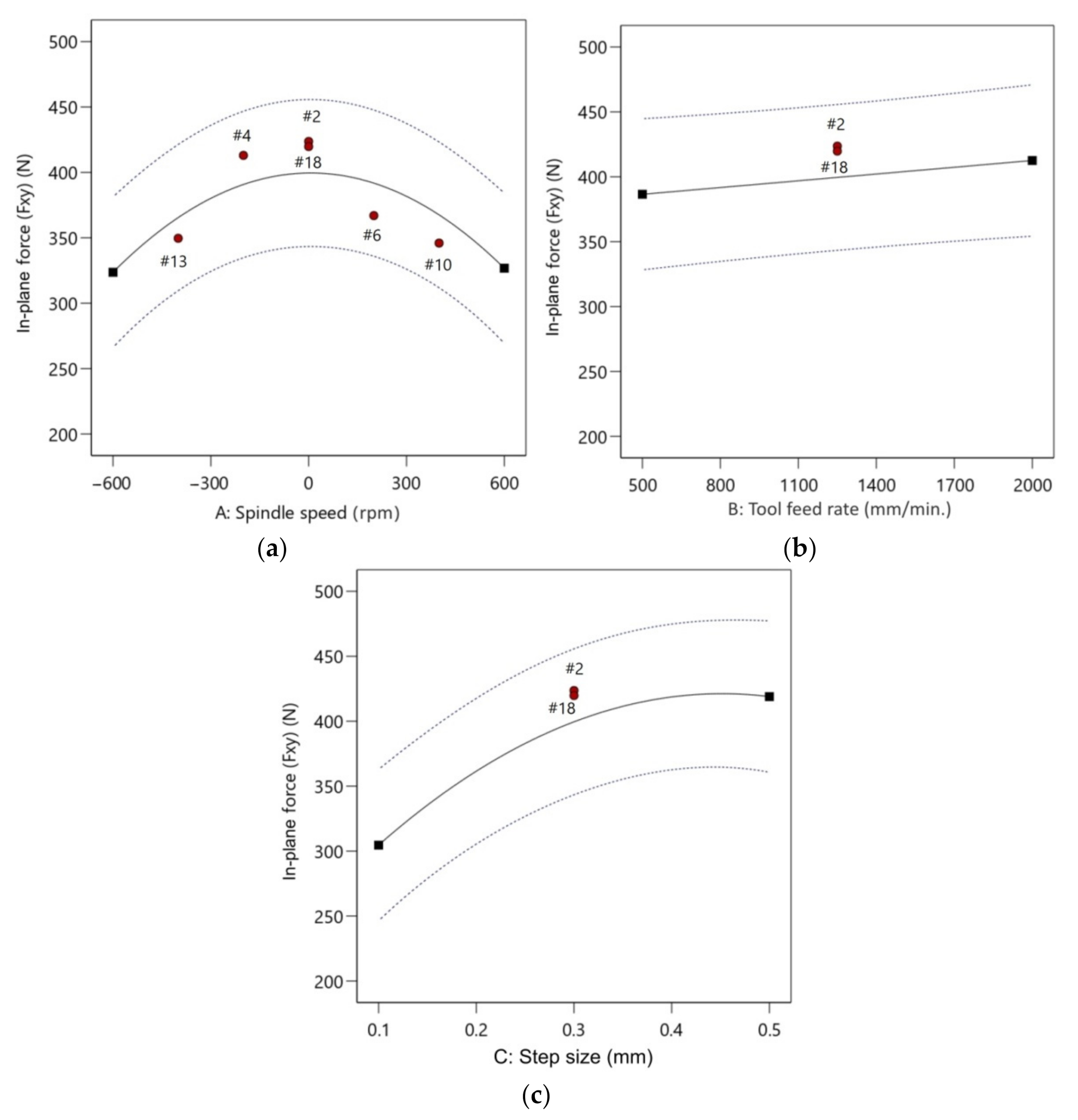 Materials 14 03634 g012