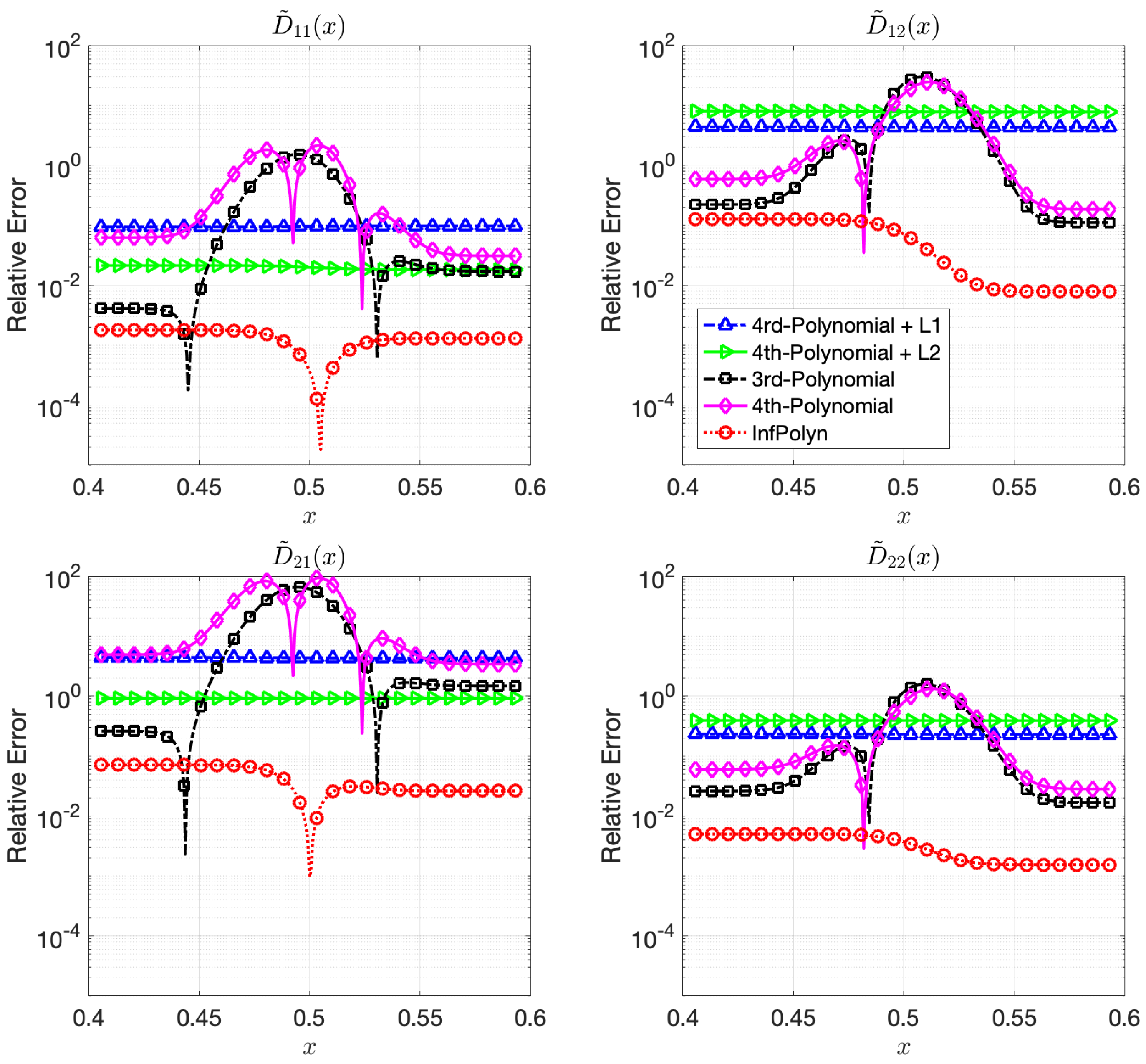Materials 14 03635 g003