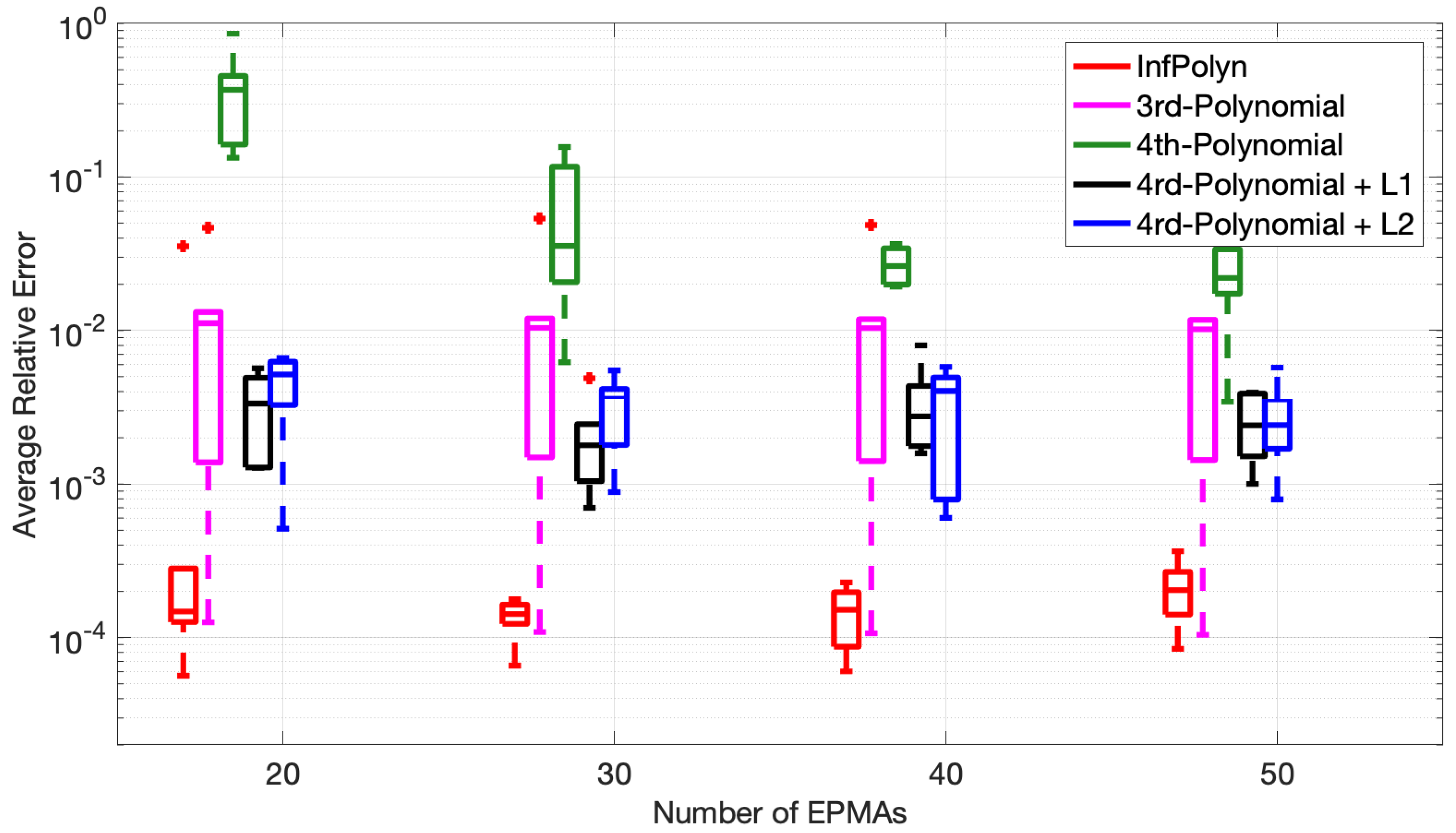 Materials 14 03635 g005b