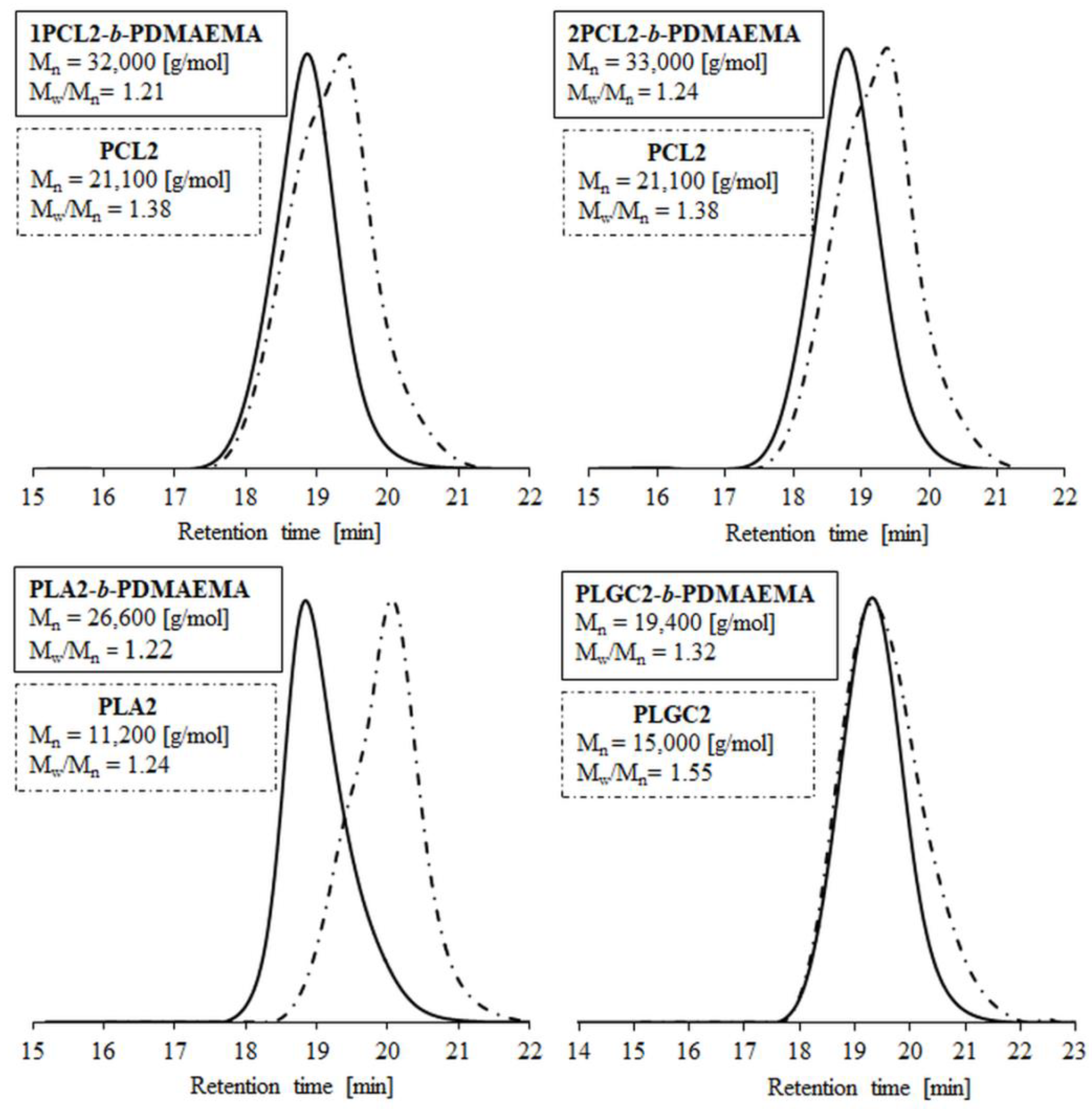 Materials 14 03636 g001