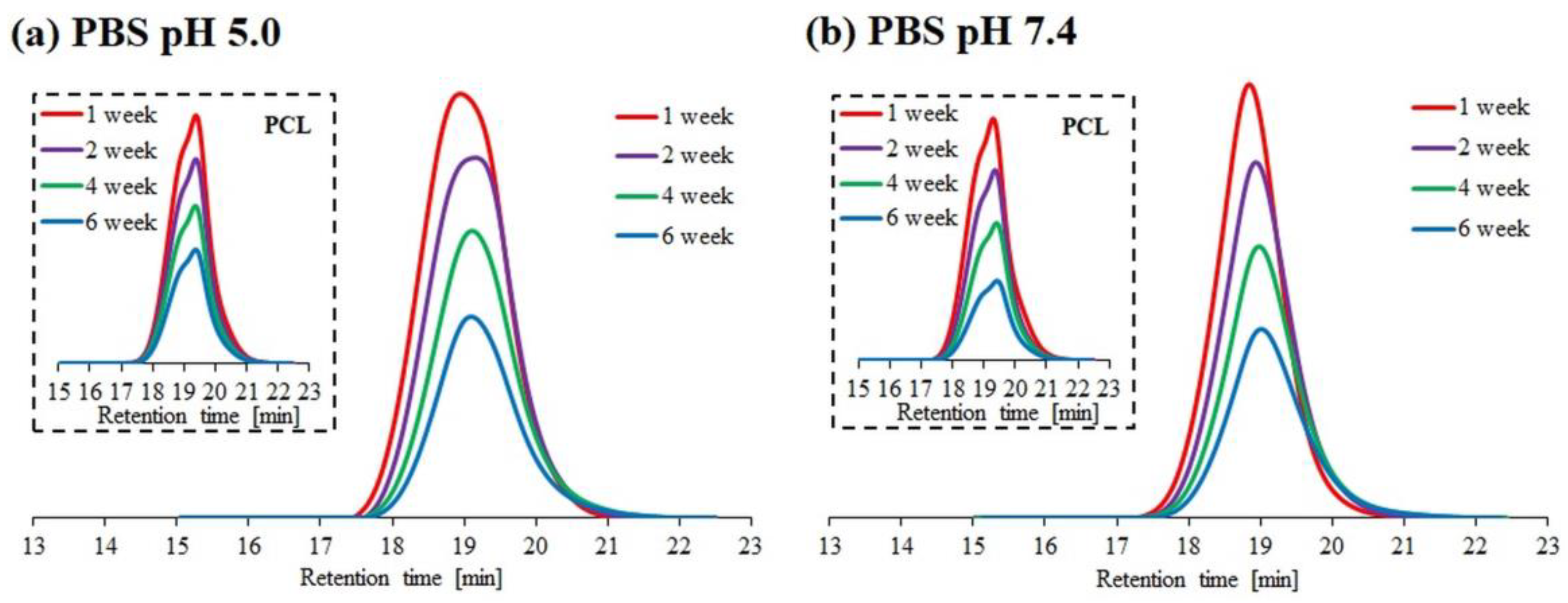 Materials 14 03636 g002
