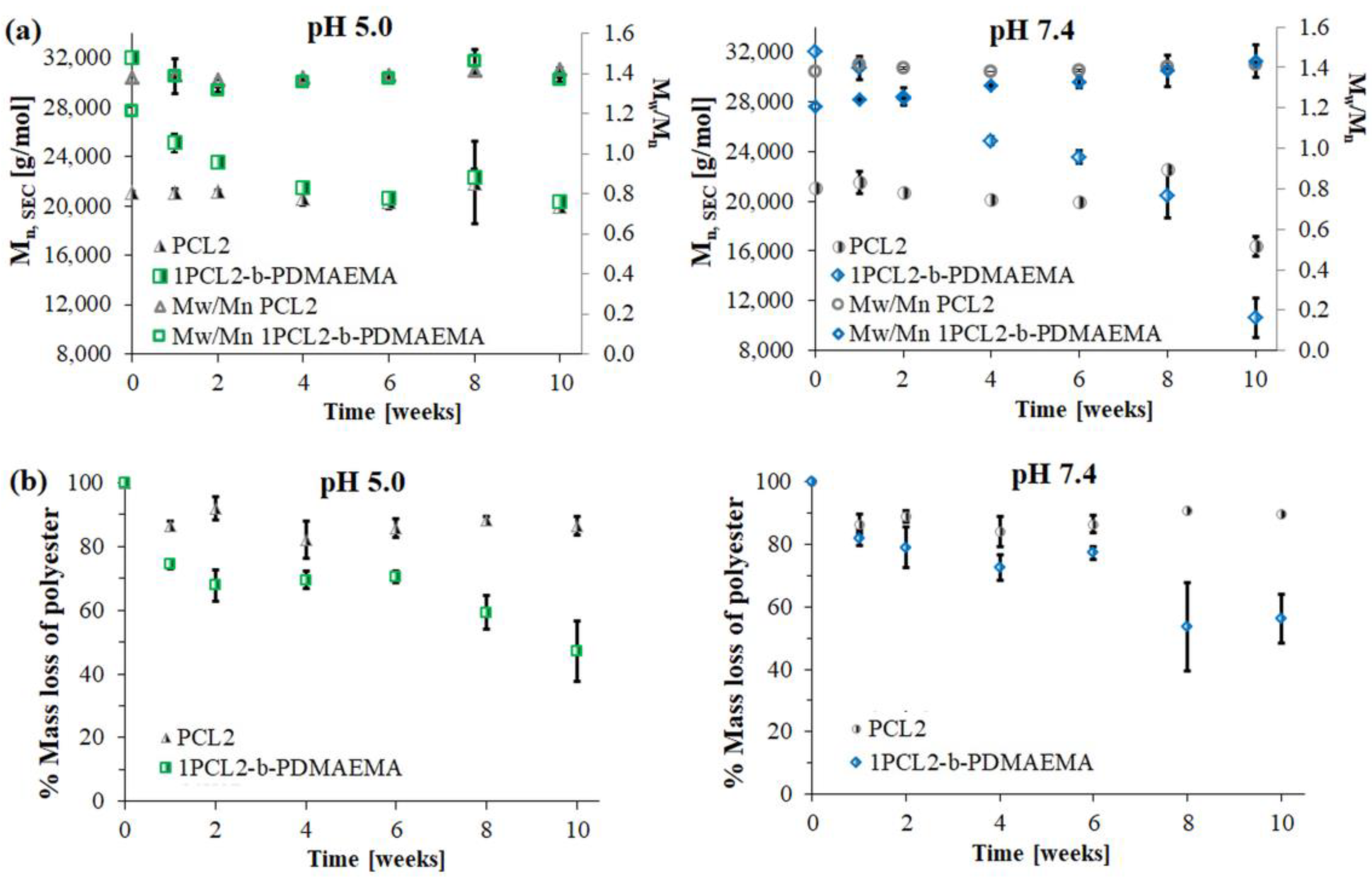 Materials 14 03636 g003