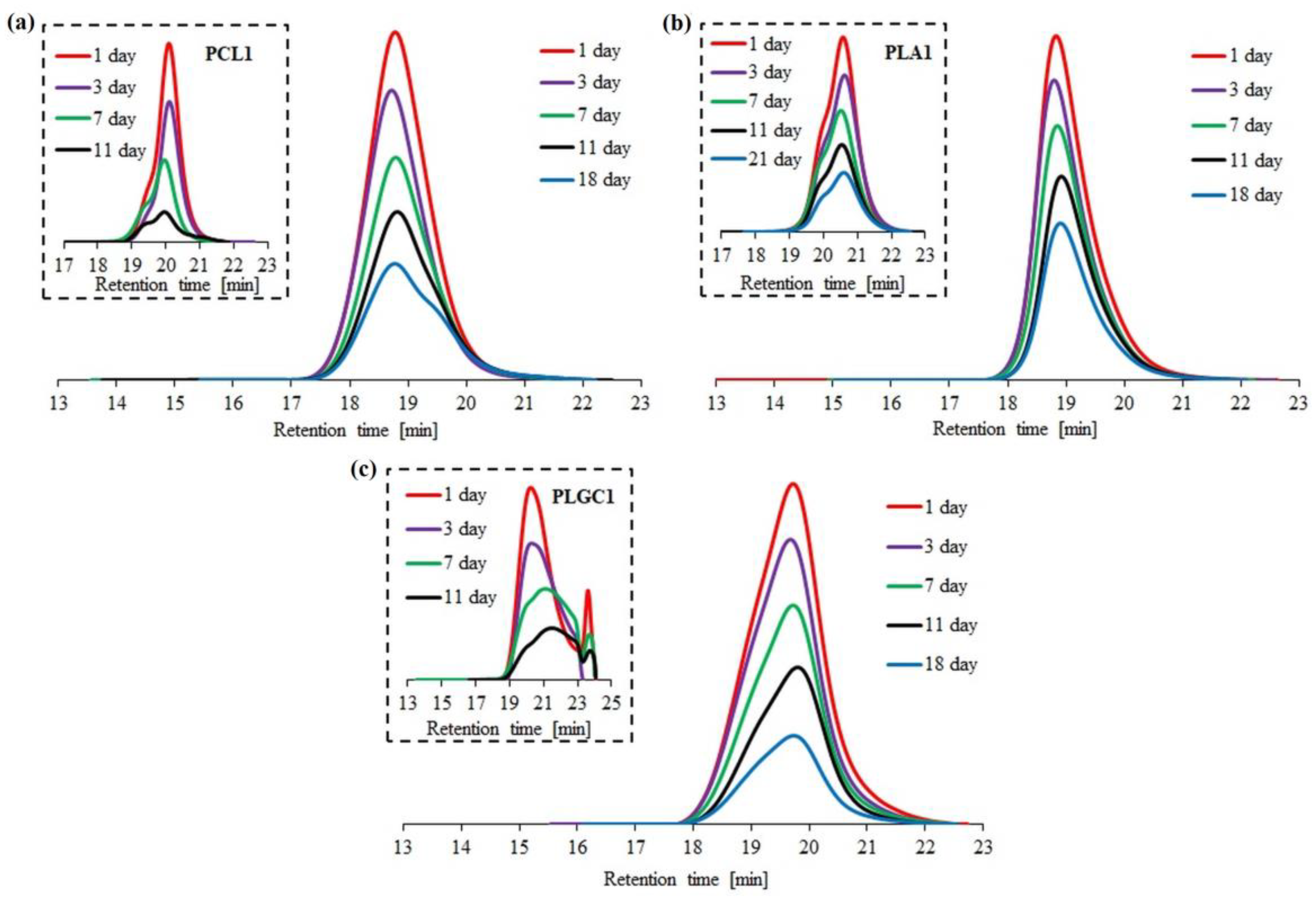 Materials 14 03636 g004