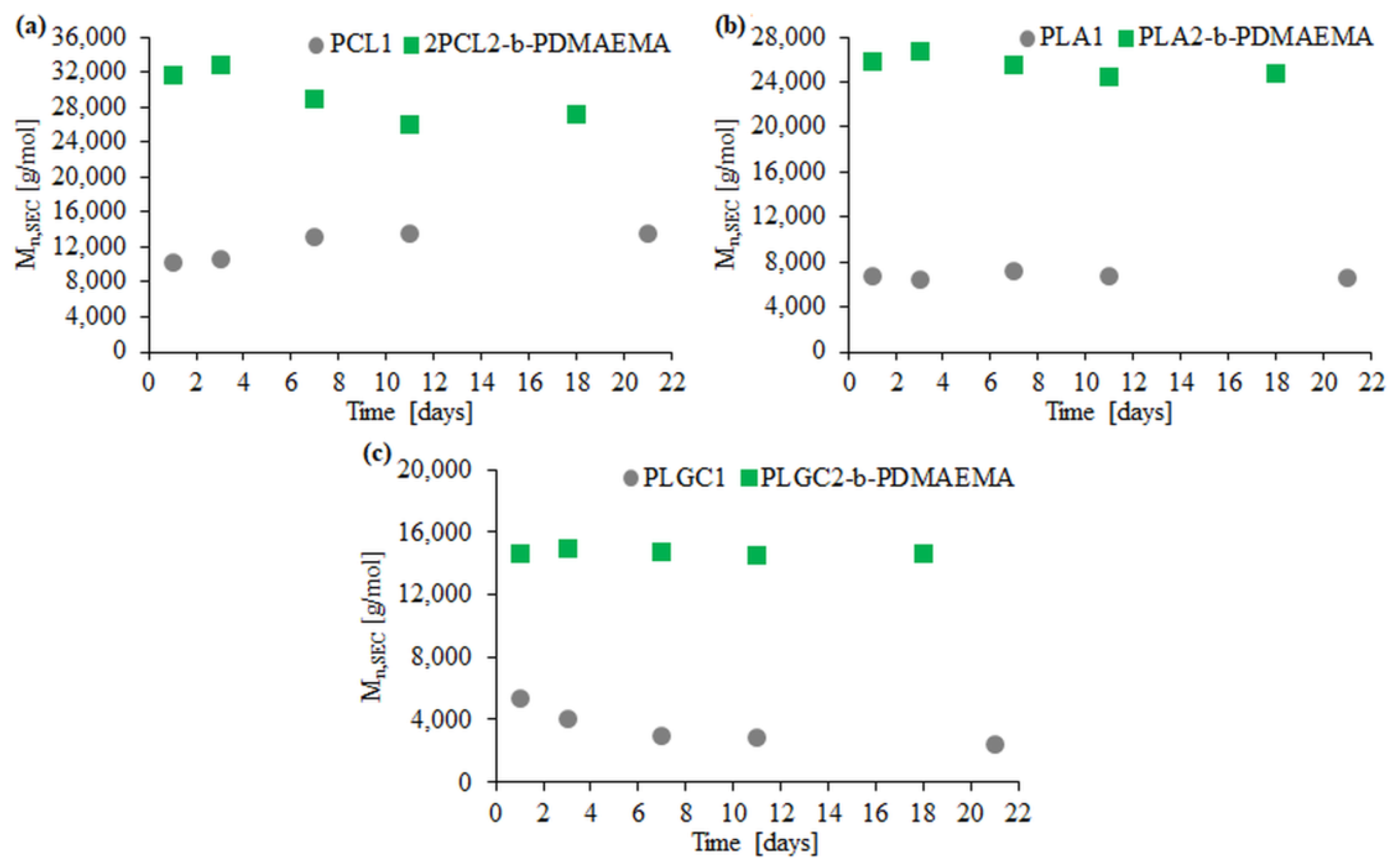 Materials 14 03636 g005