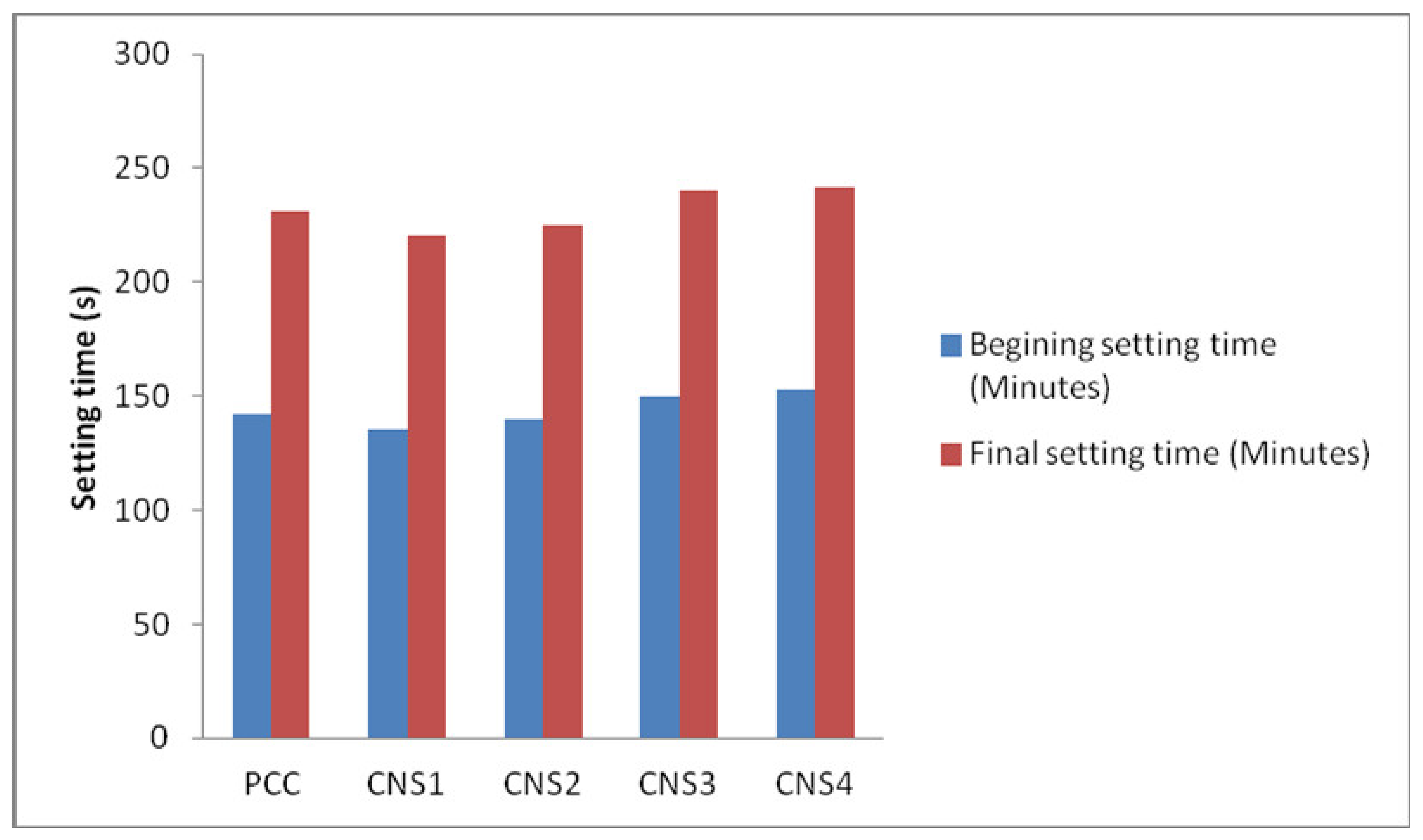 Materials 14 03638 g009