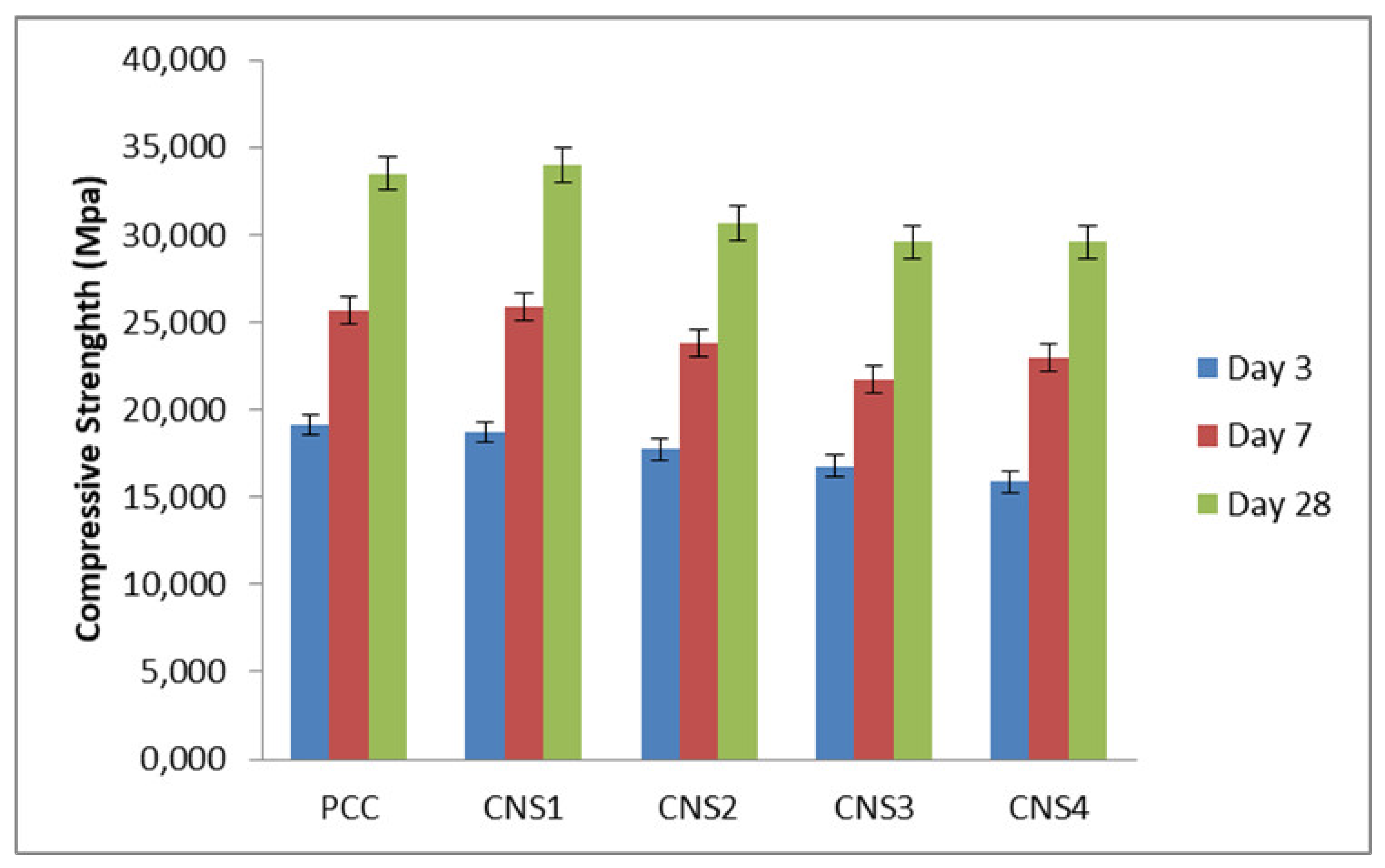 Materials 14 03638 g010