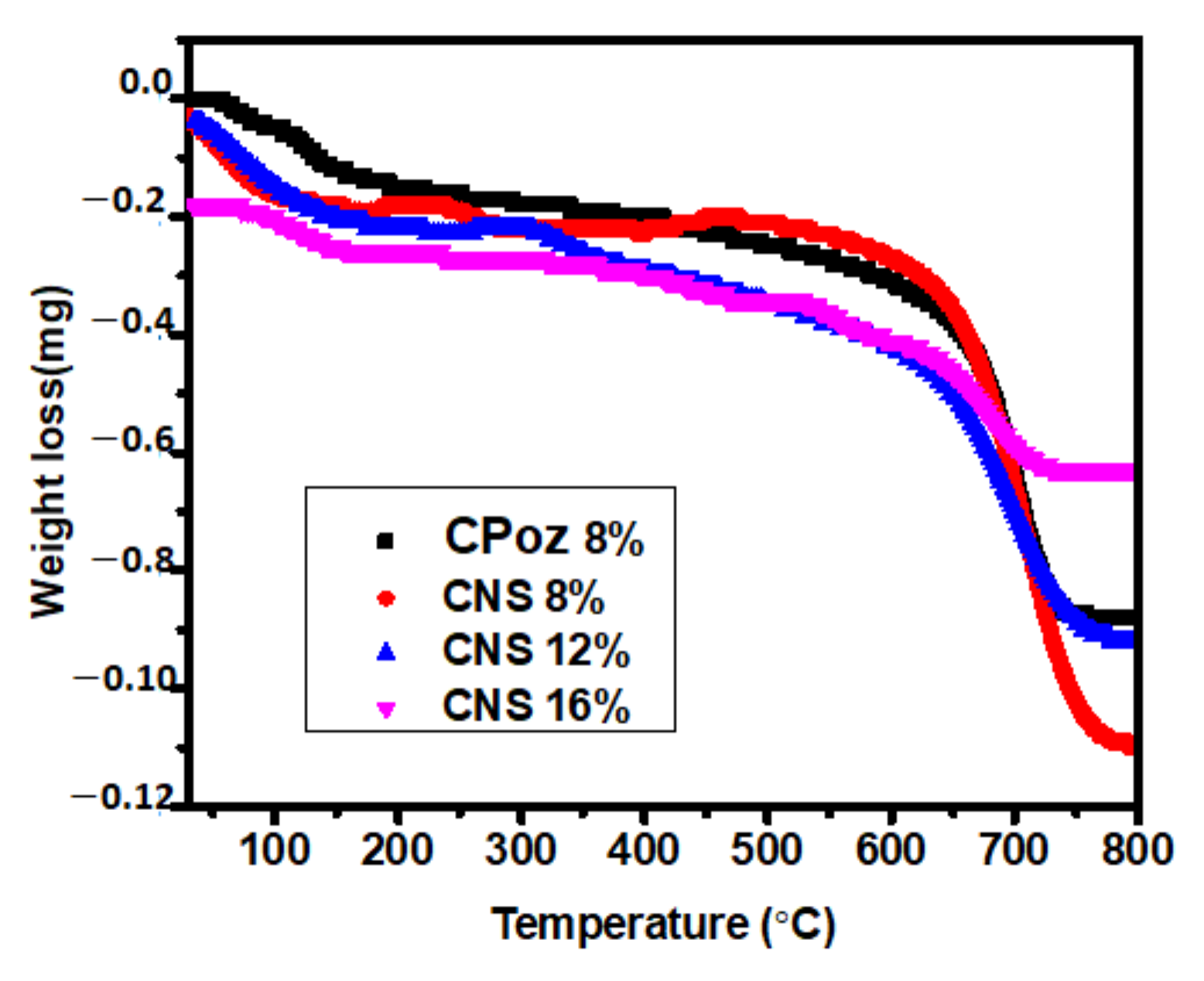 Materials 14 03638 g012