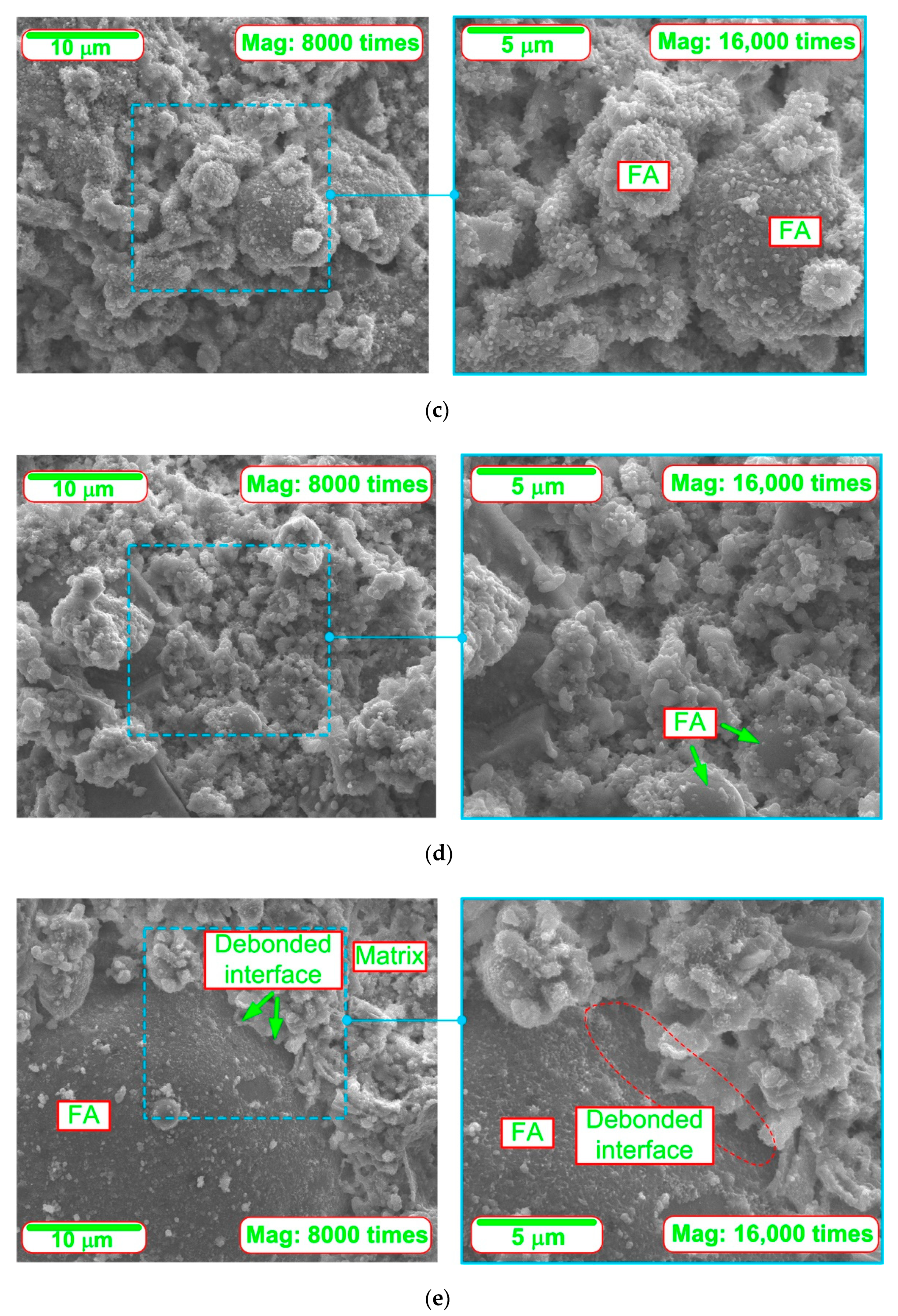 Materials 14 03640 g004b