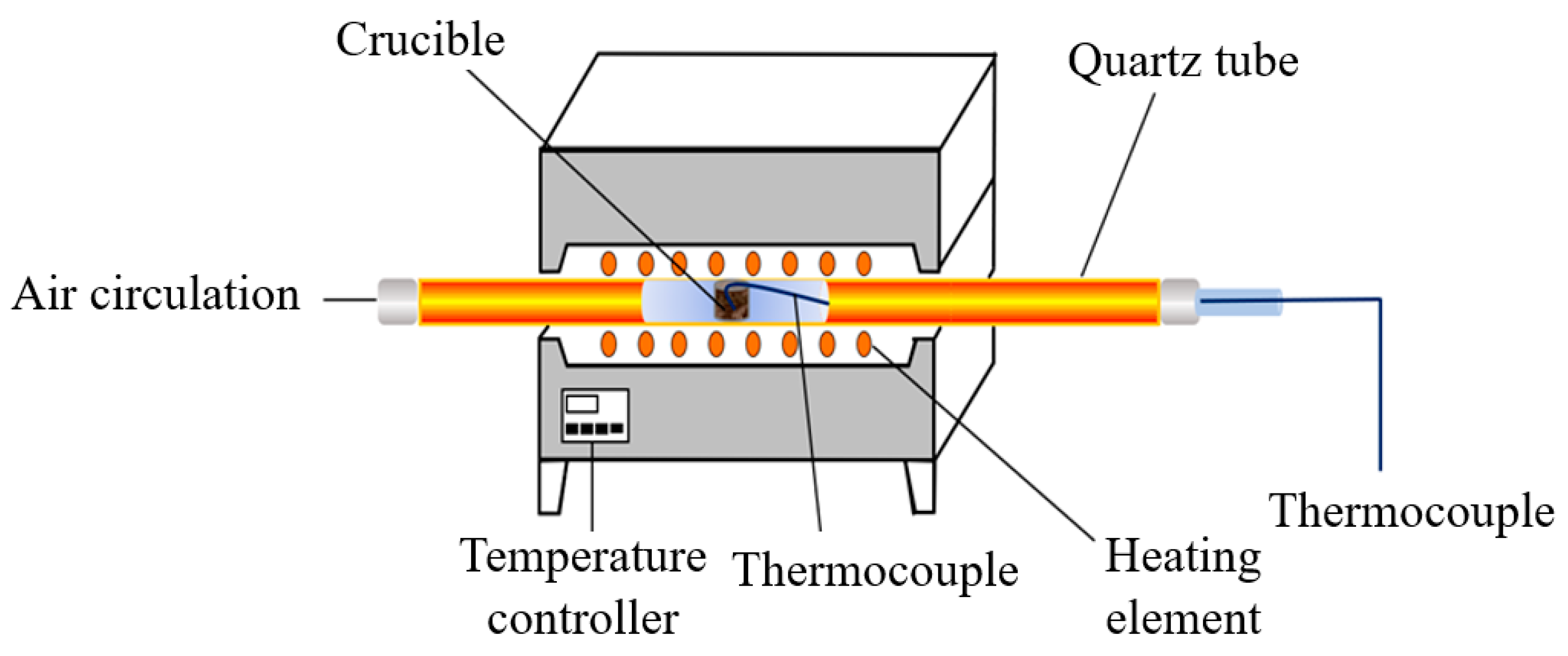 Materials 14 03647 g001