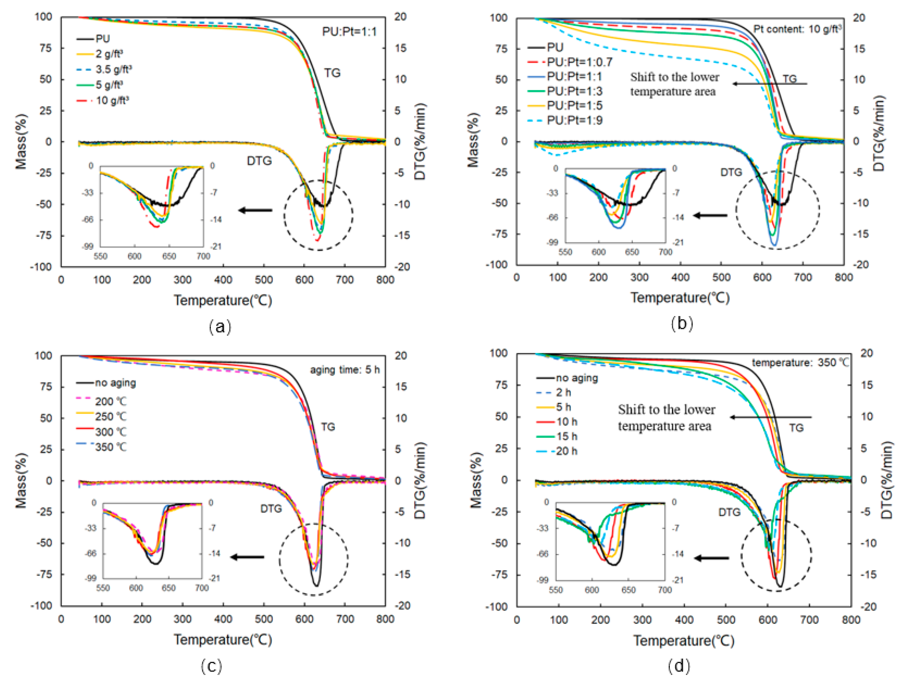 Materials 14 03647 g004