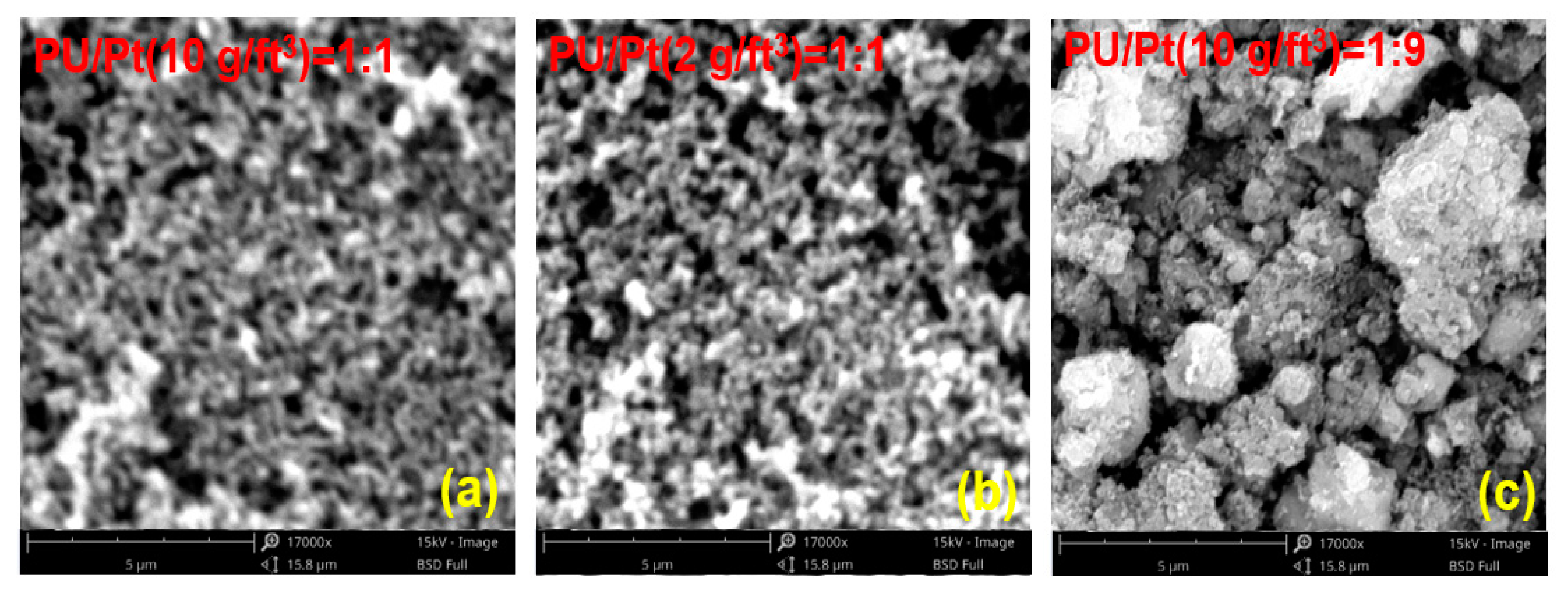 Materials 14 03647 g005