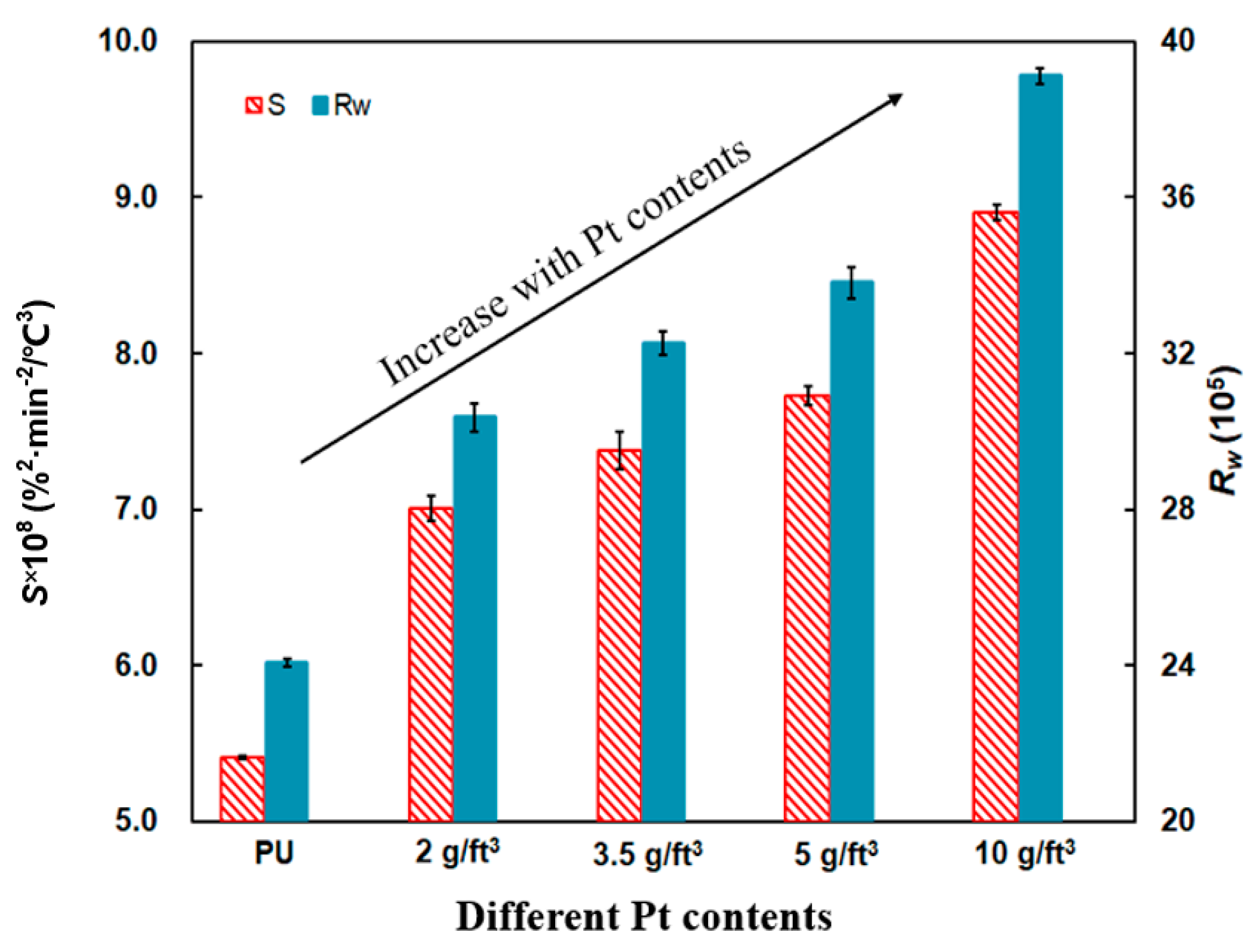 Materials 14 03647 g008