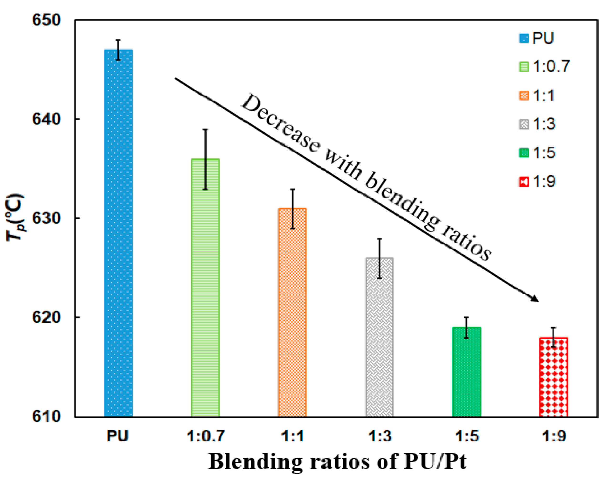 Materials 14 03647 g009