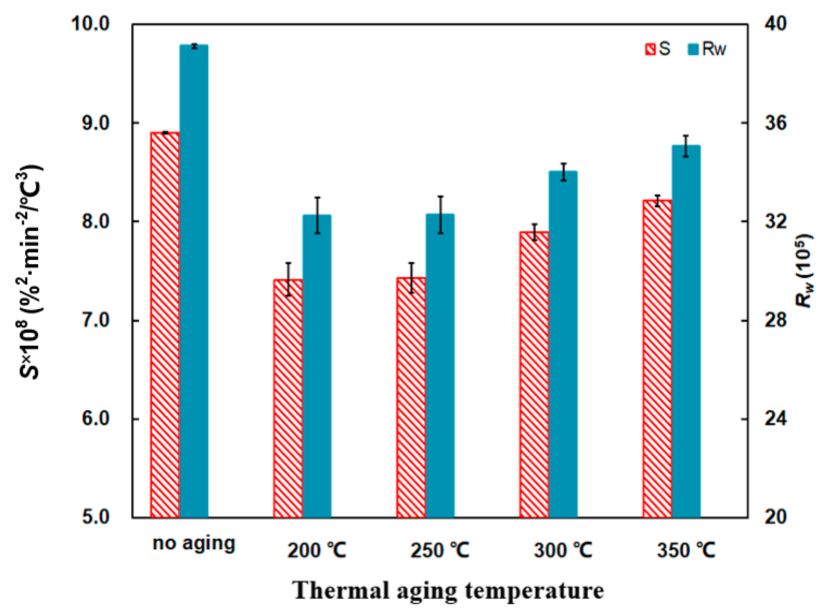 Materials 14 03647 g012