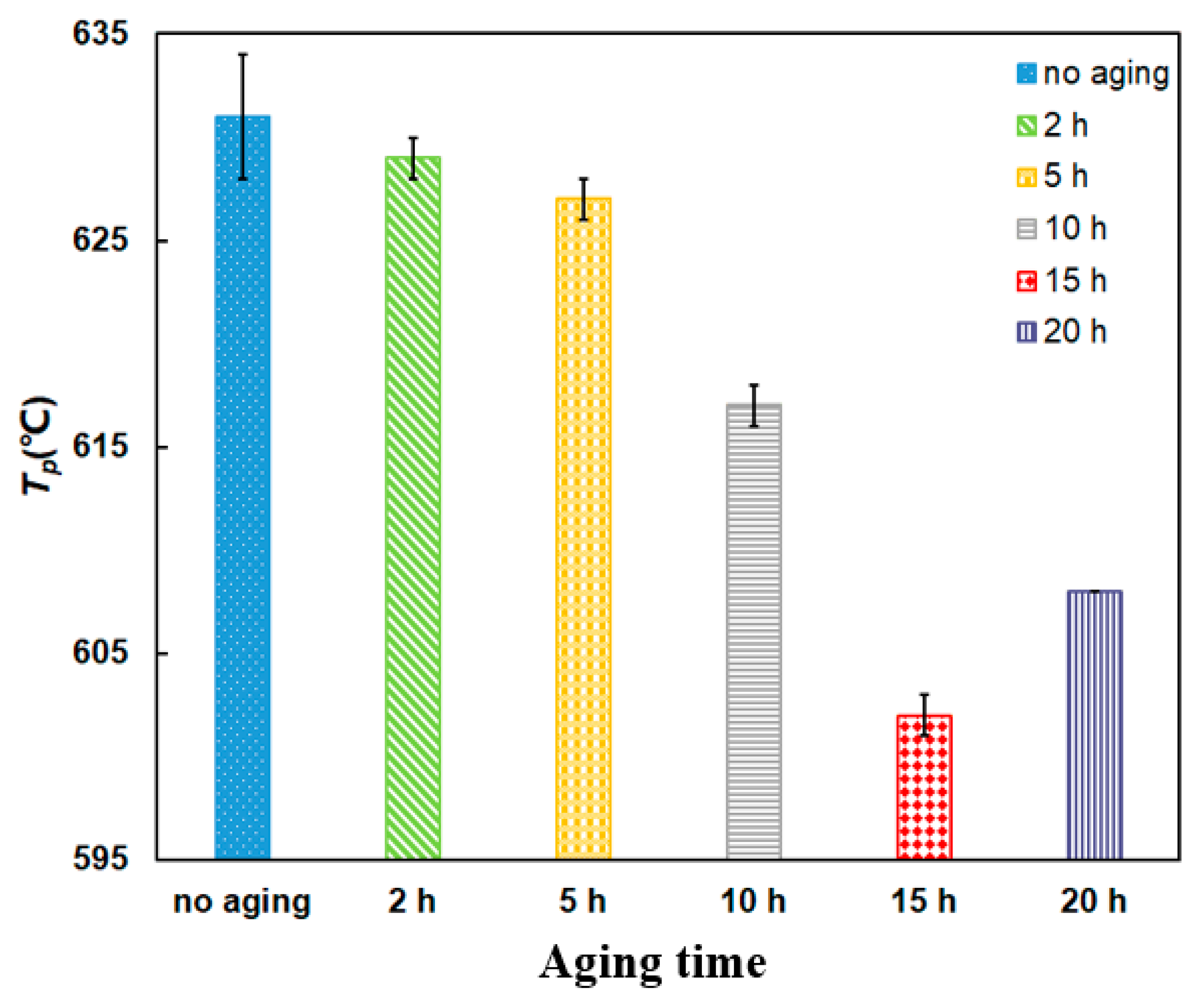 Materials 14 03647 g013