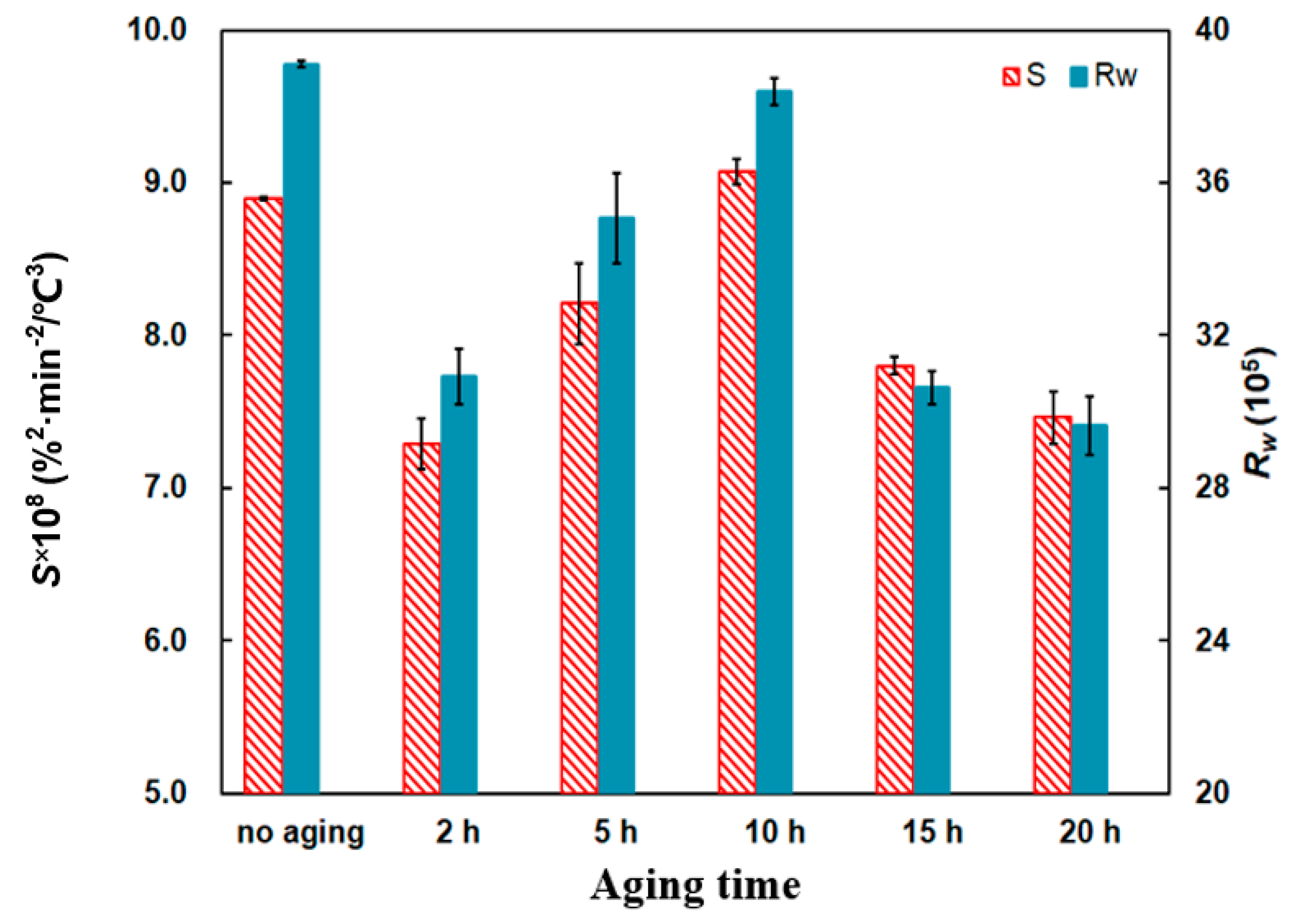 Materials 14 03647 g014
