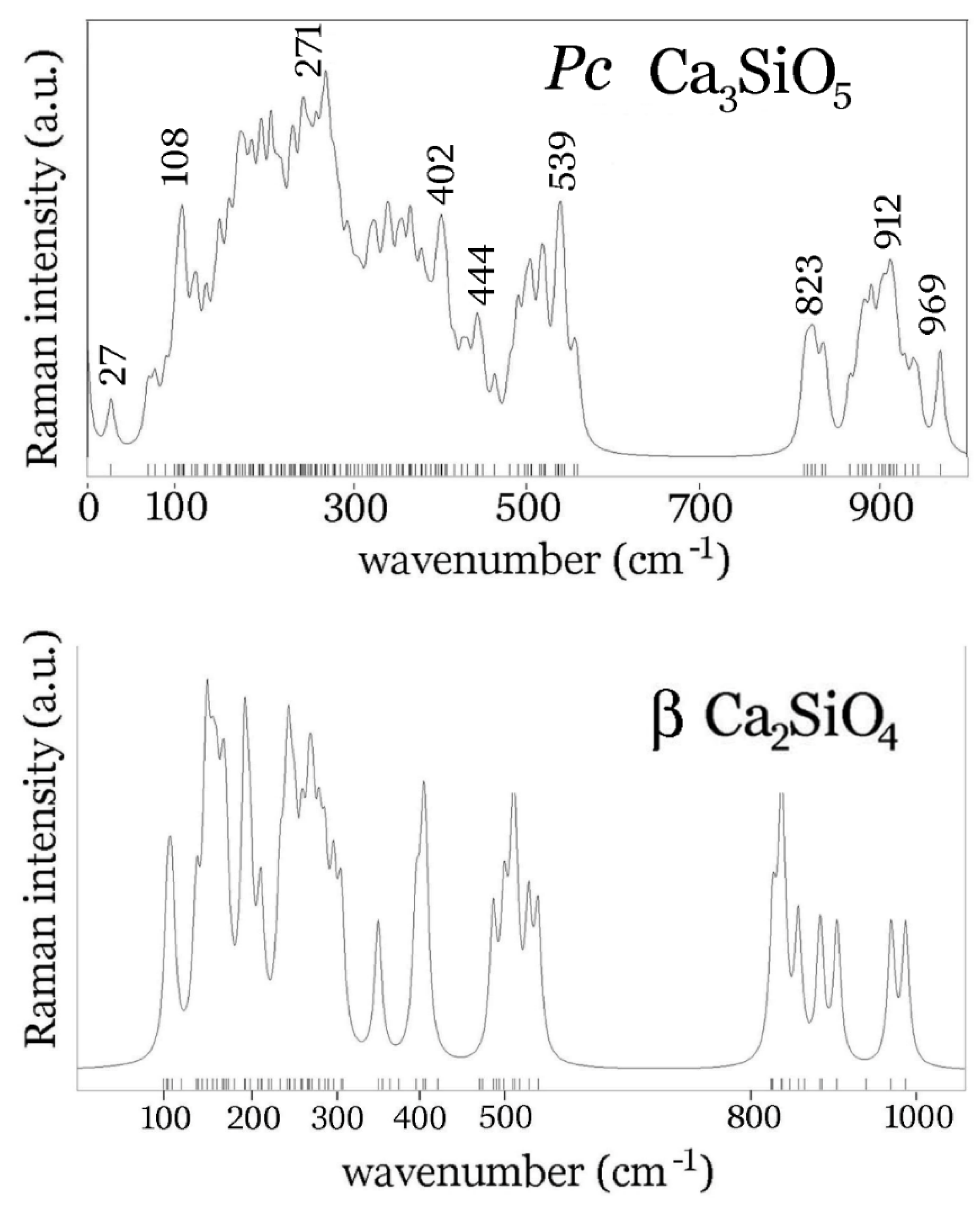 Materials 14 03648 g002