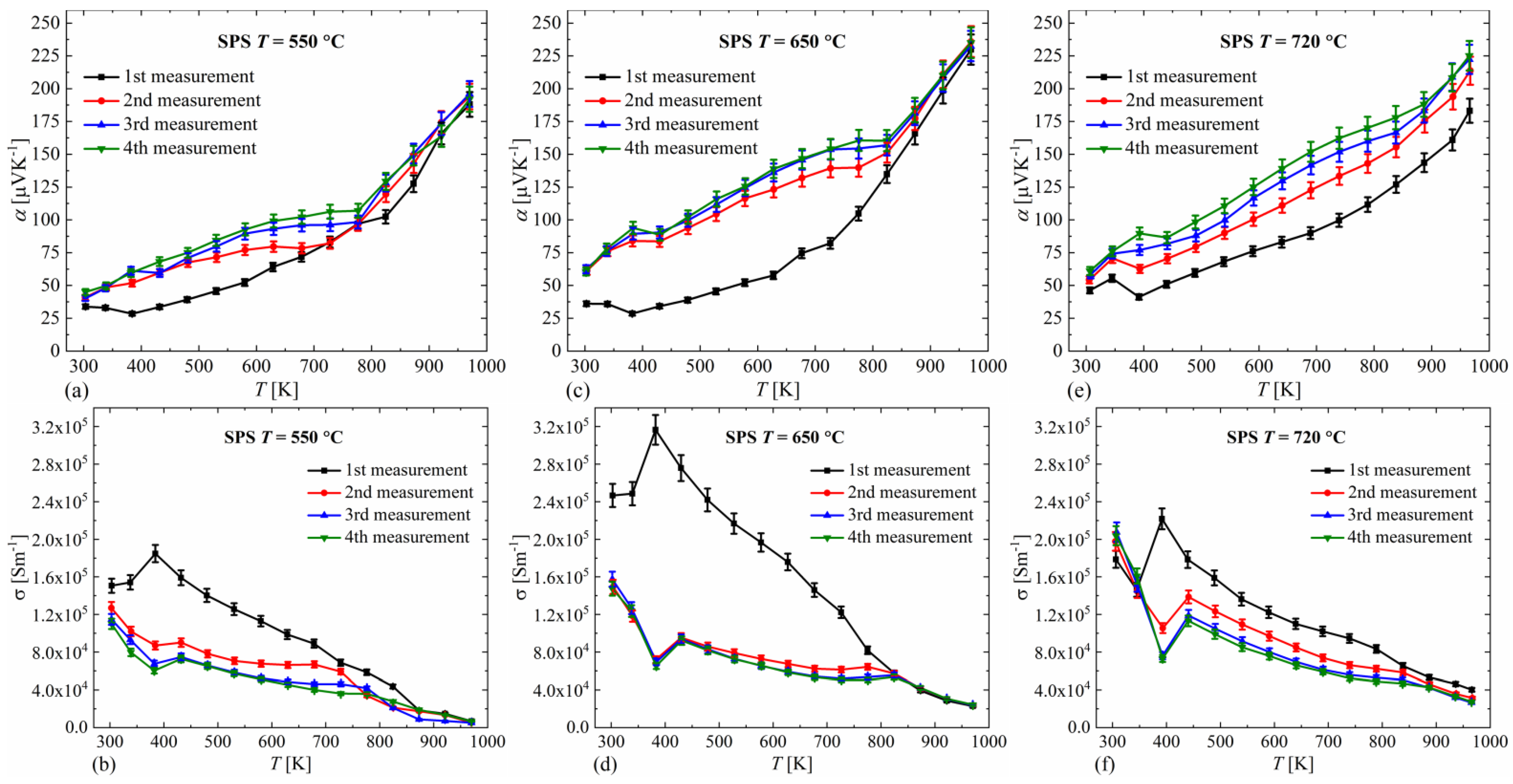 Materials 14 03650 g005