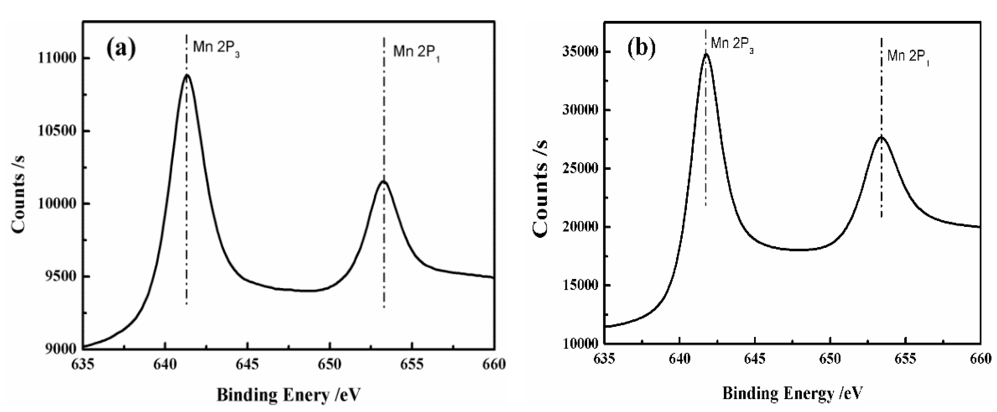 Materials 14 03651 g006