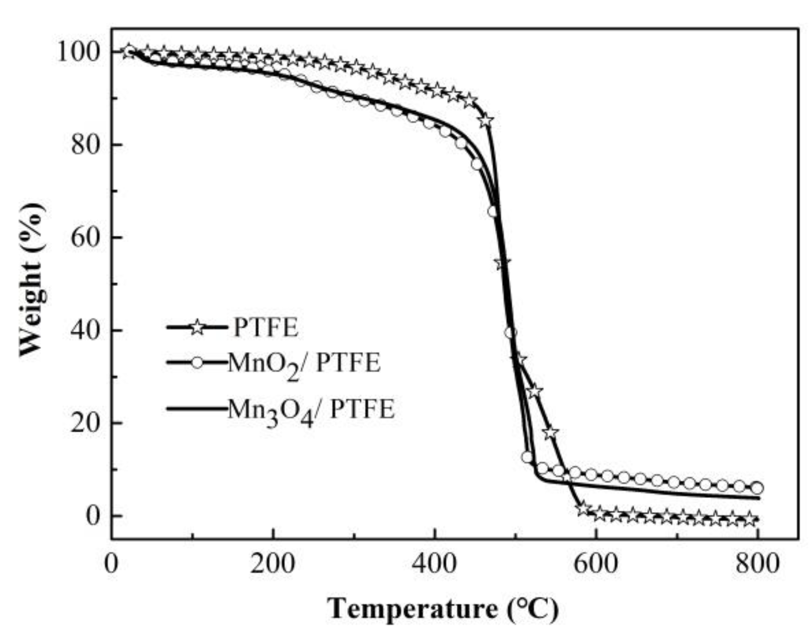 Materials 14 03651 g007