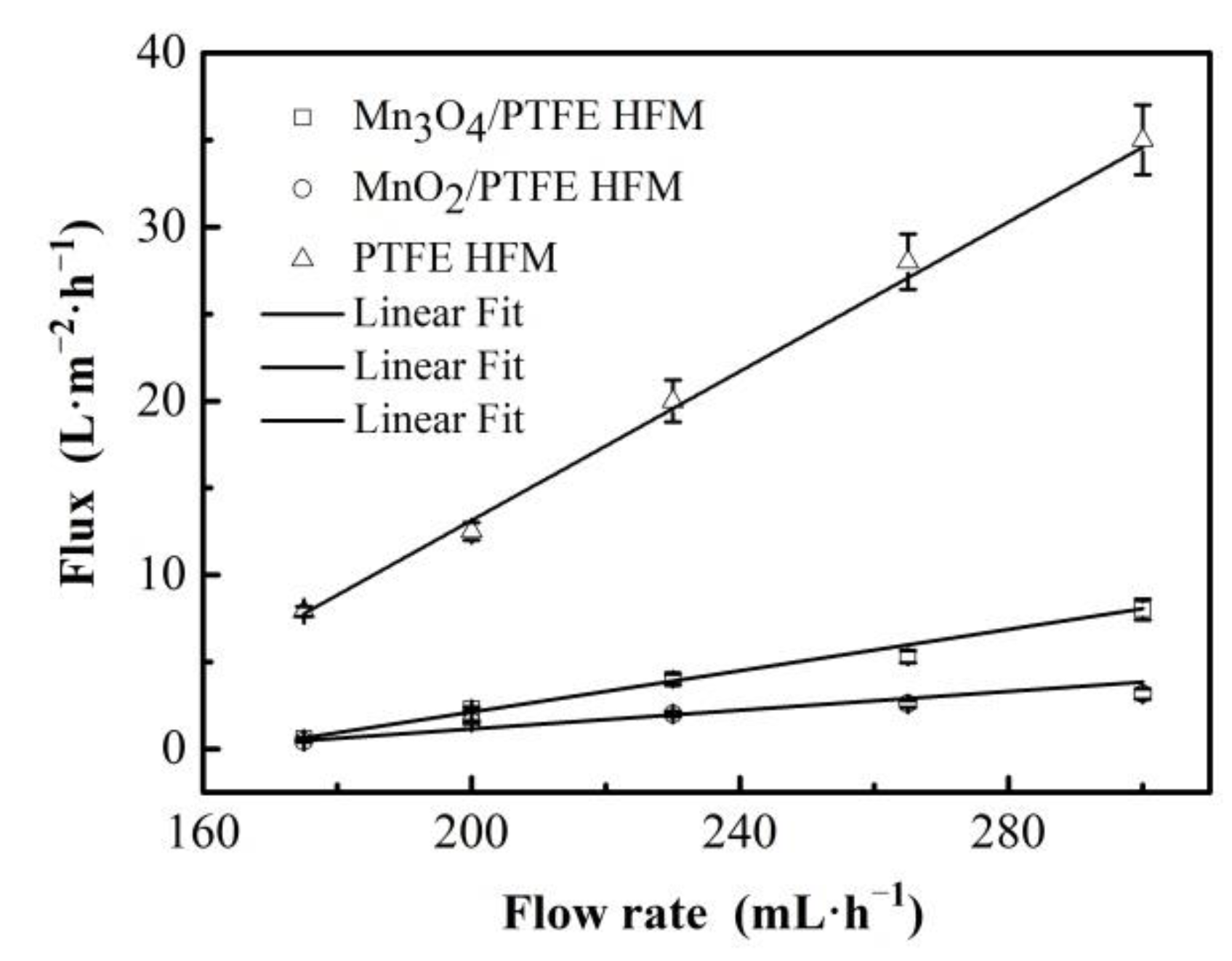 Materials 14 03651 g008