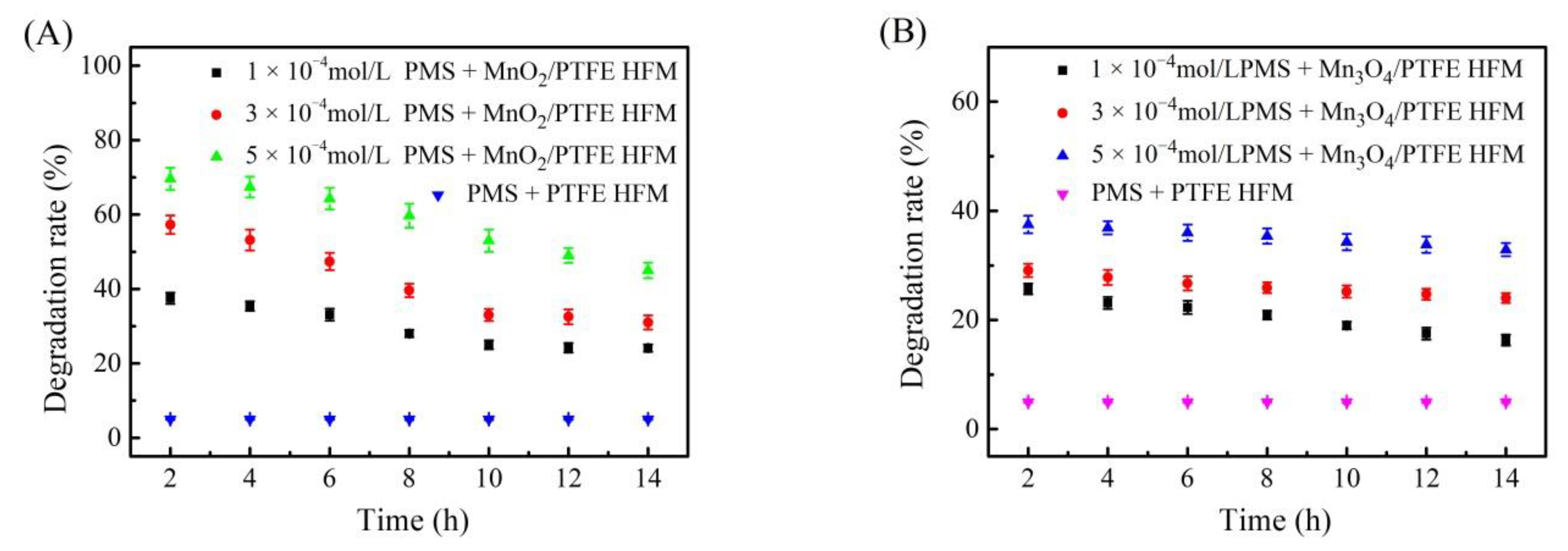 Materials 14 03651 g010