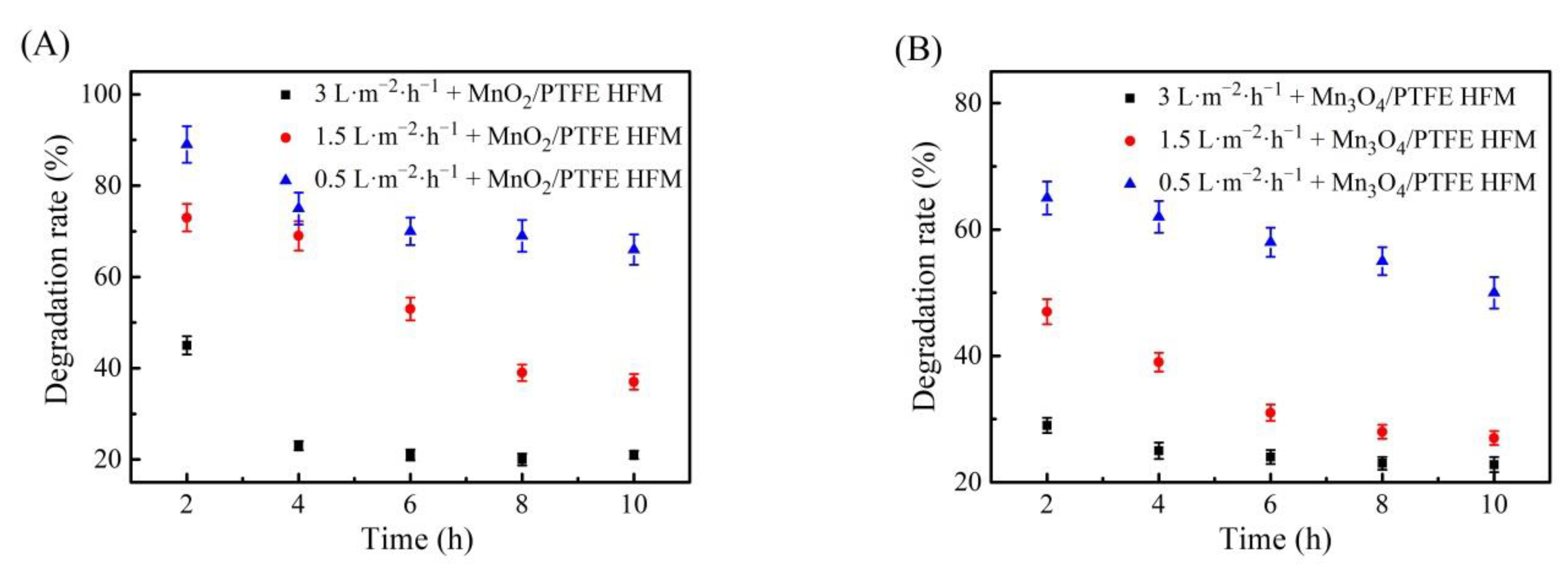 Materials 14 03651 g012