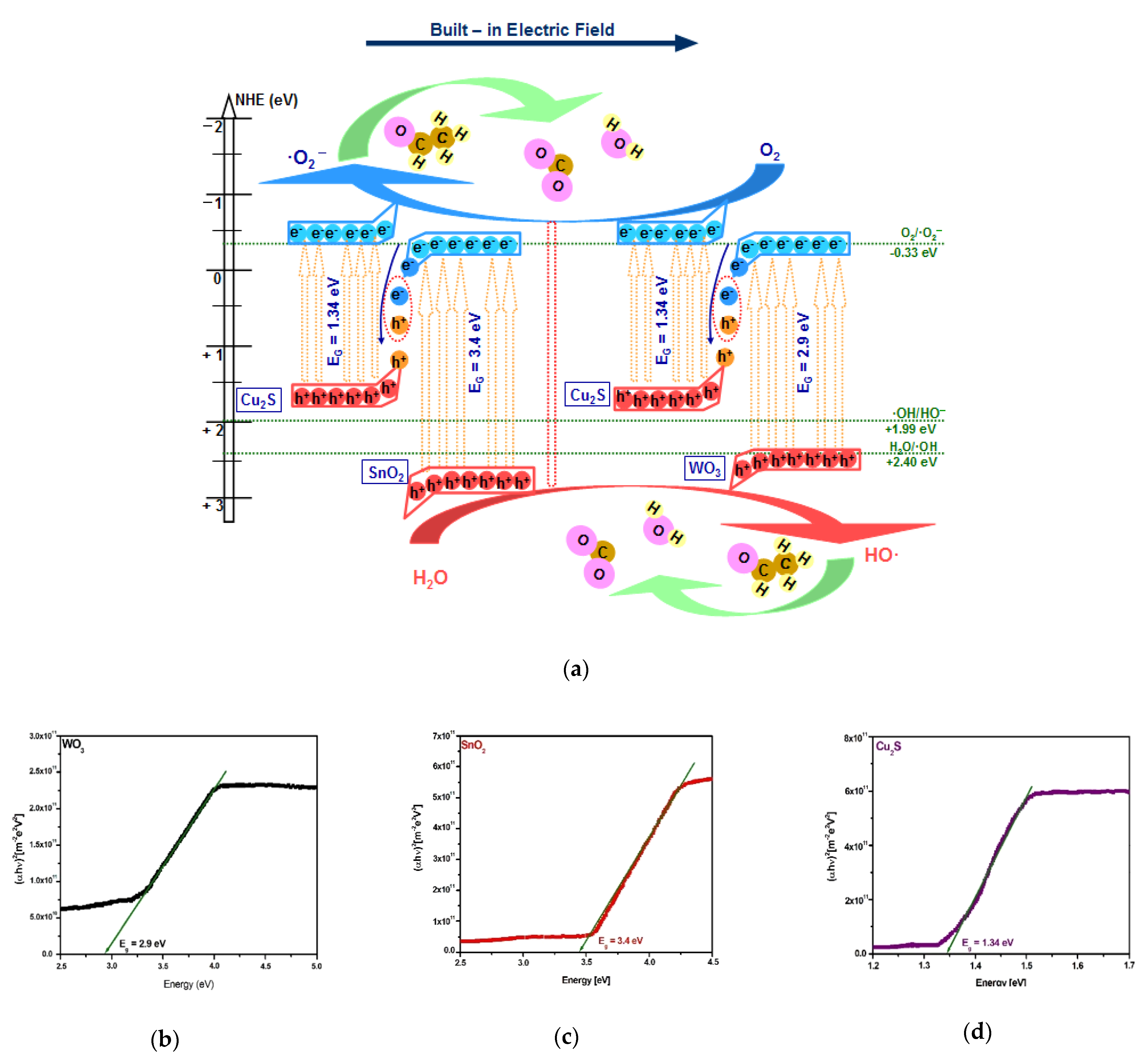 Materials 14 03656 g004