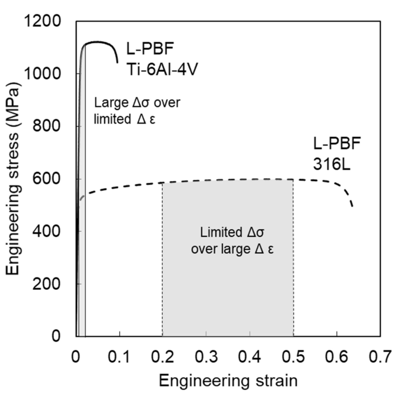 Materials 14 03657 g001