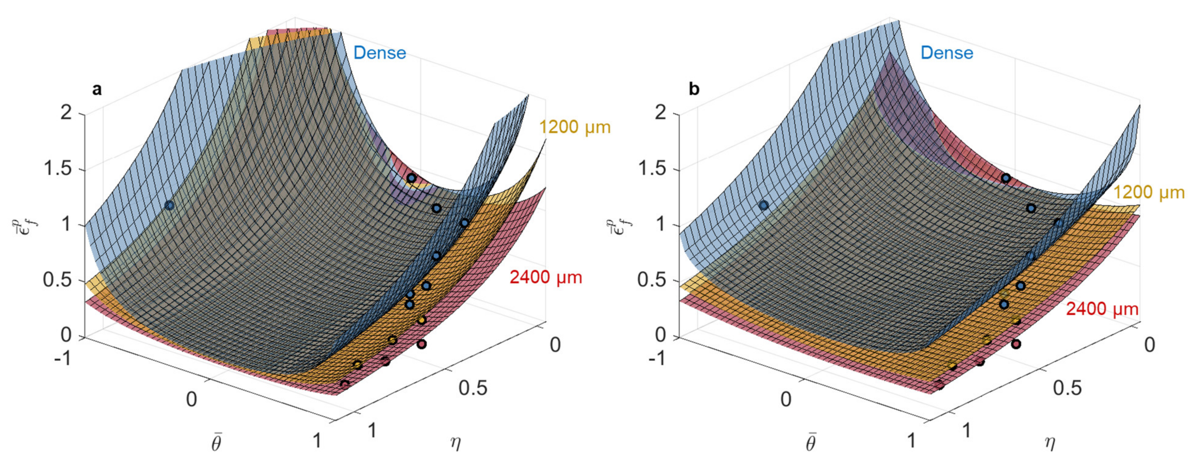 Materials 14 03657 g004