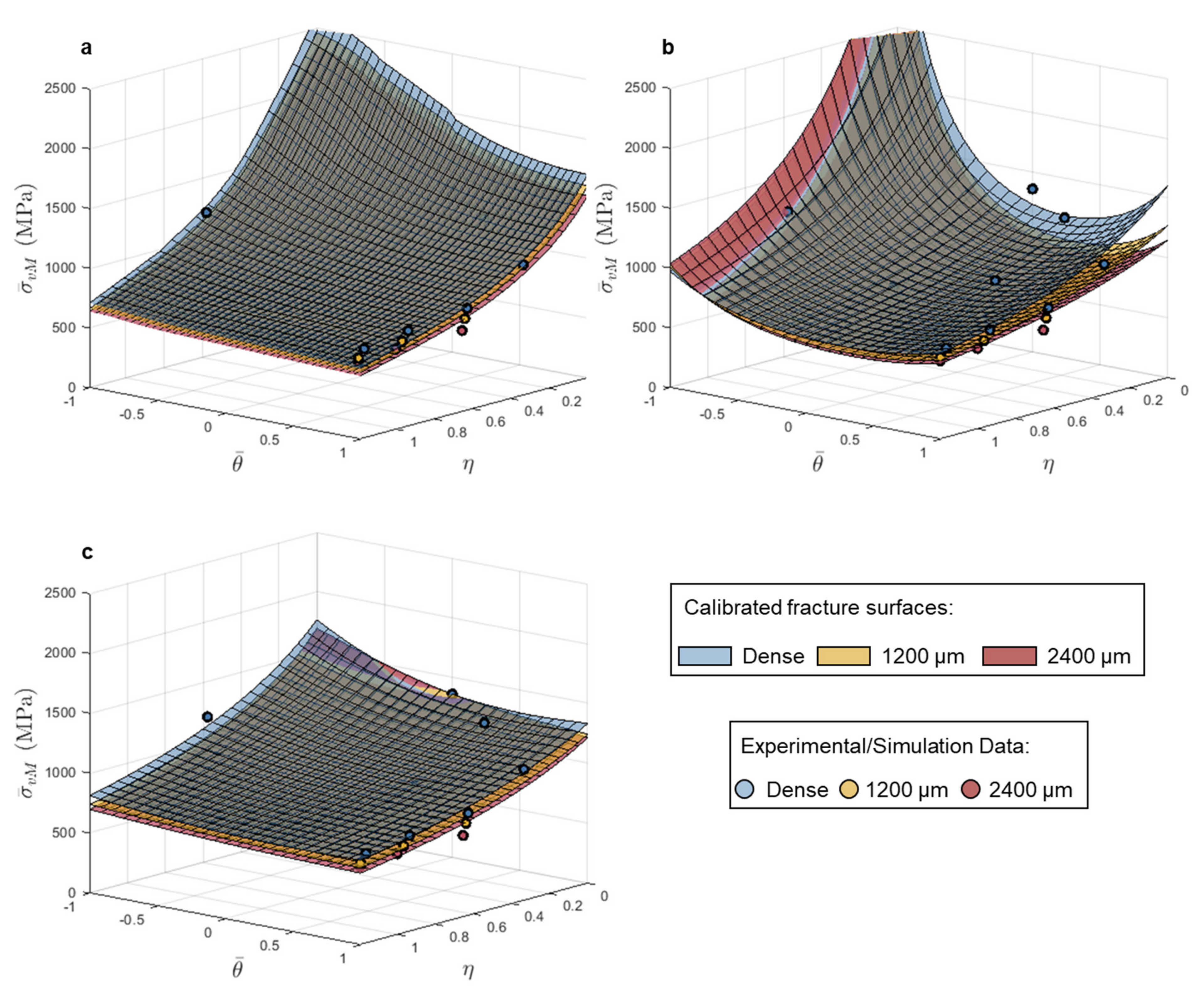 Materials 14 03657 g006