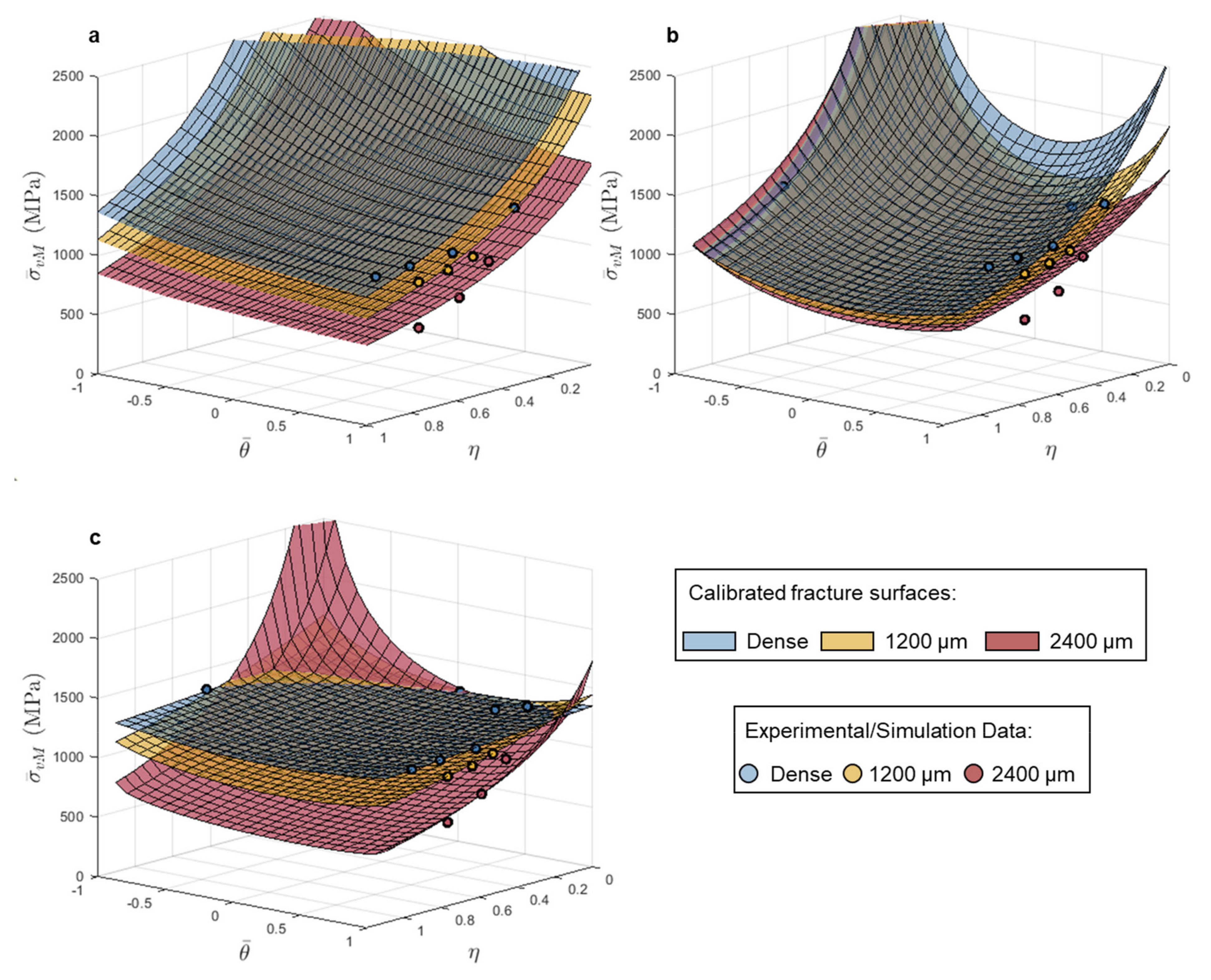 Materials 14 03657 g007