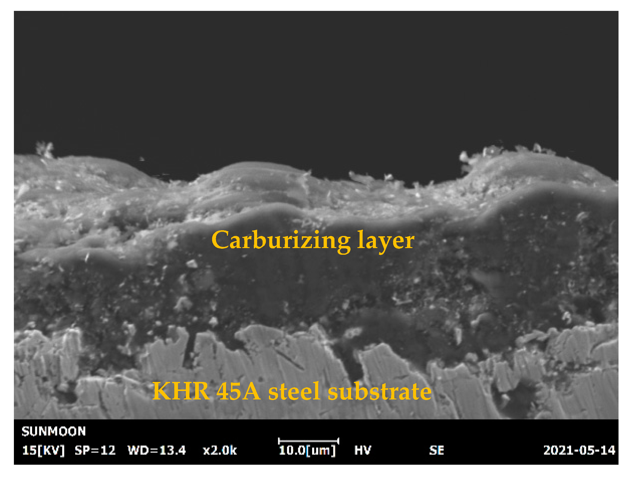 Materials 14 03658 g001