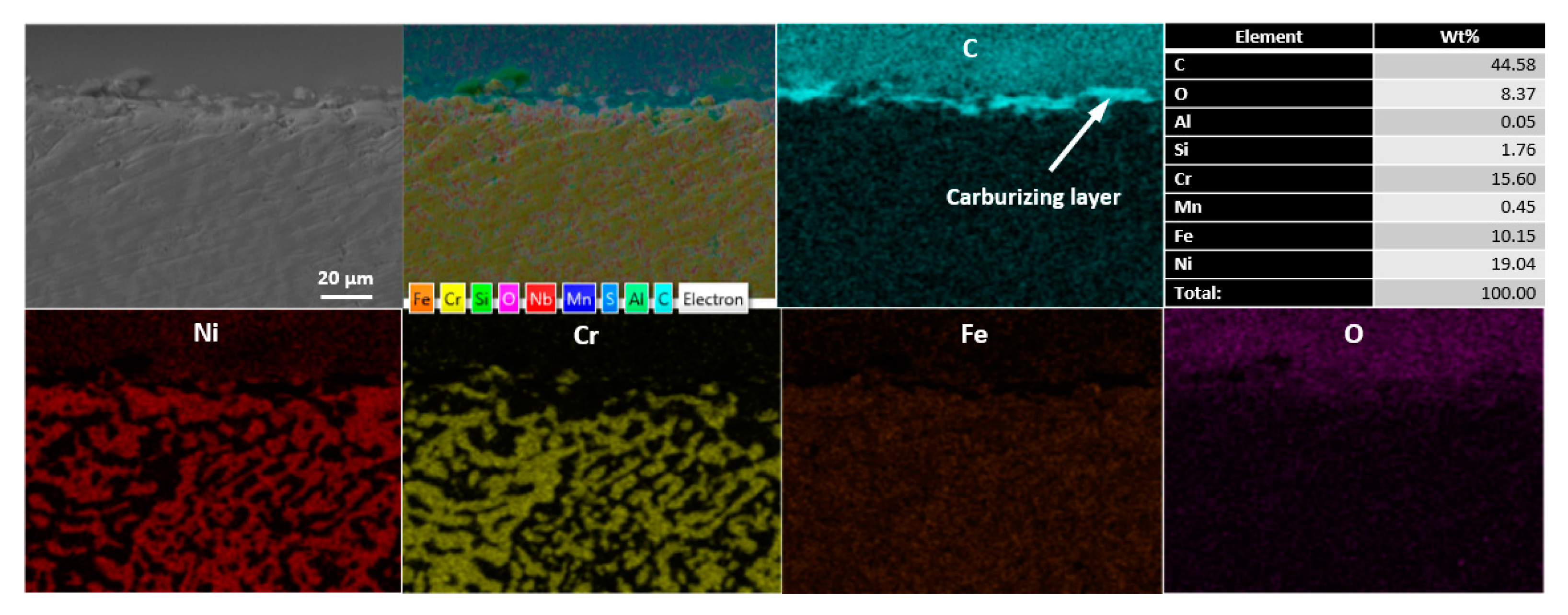 Materials 14 03658 g003