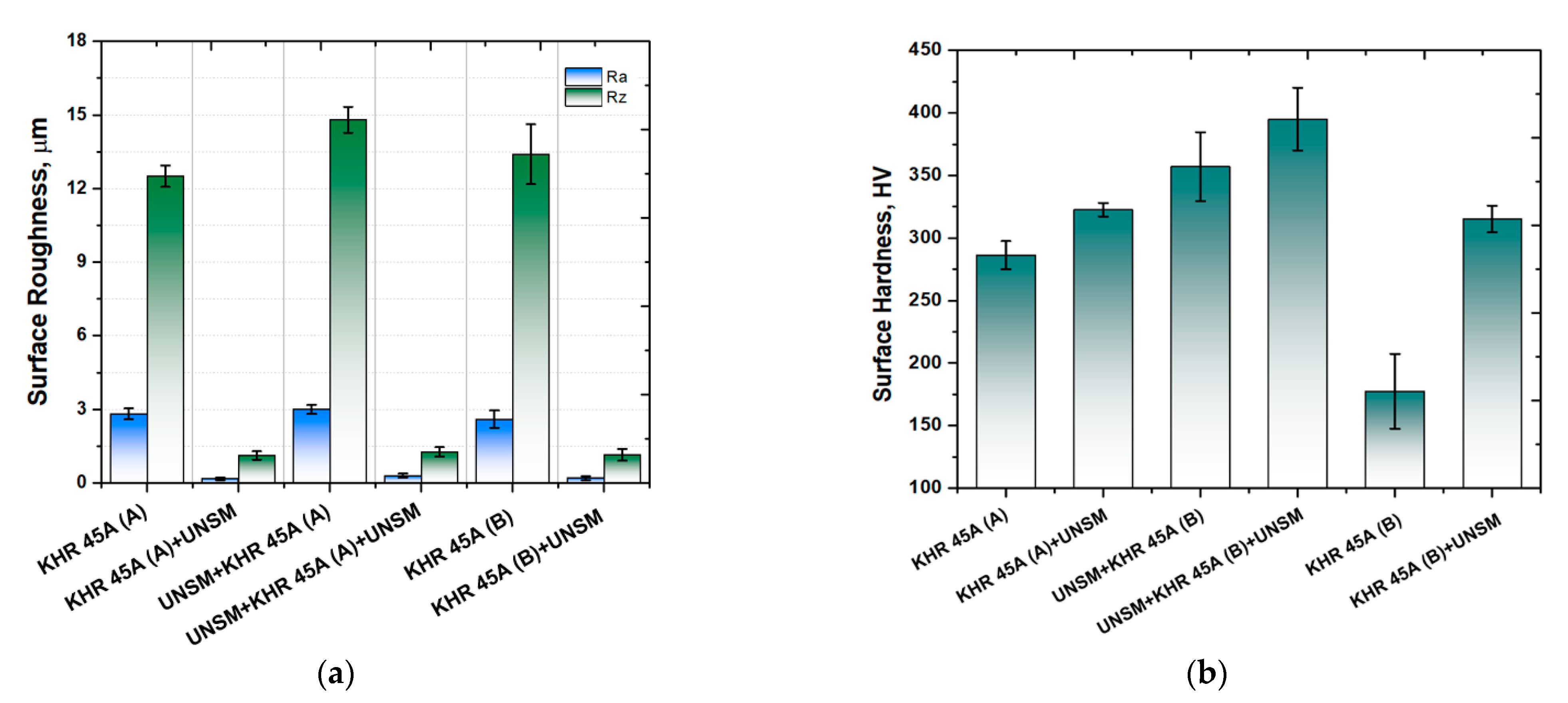 Materials 14 03658 g004
