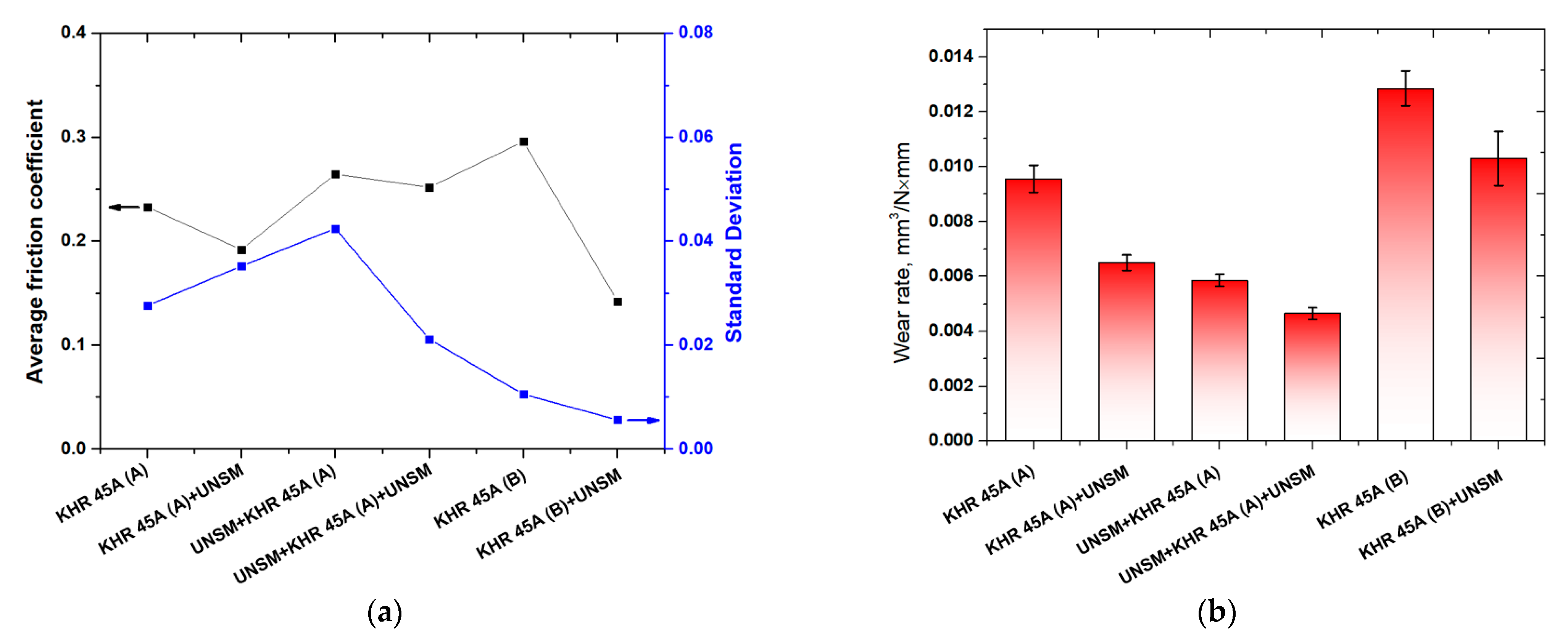 Materials 14 03658 g006