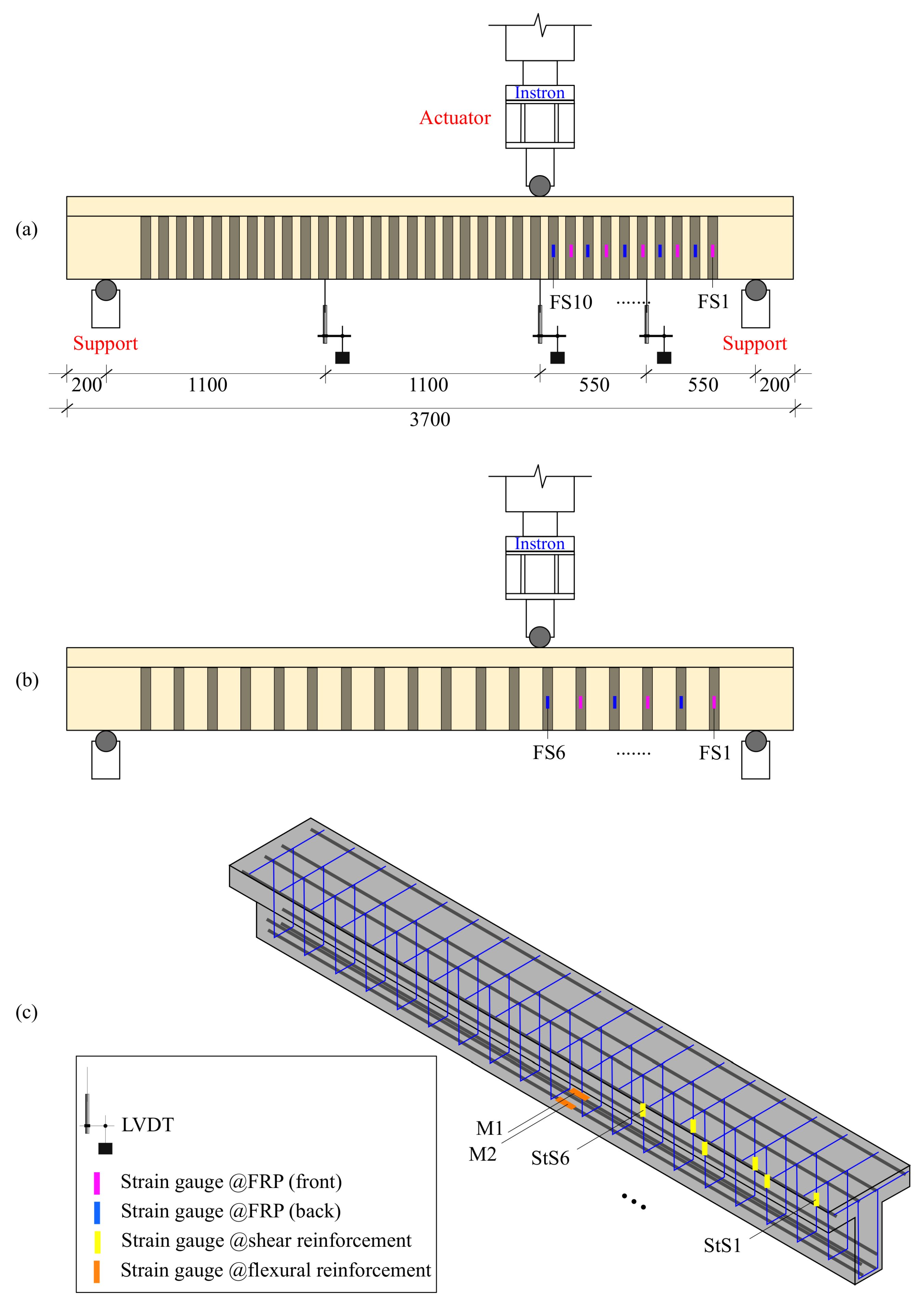 Materials 14 03659 g003