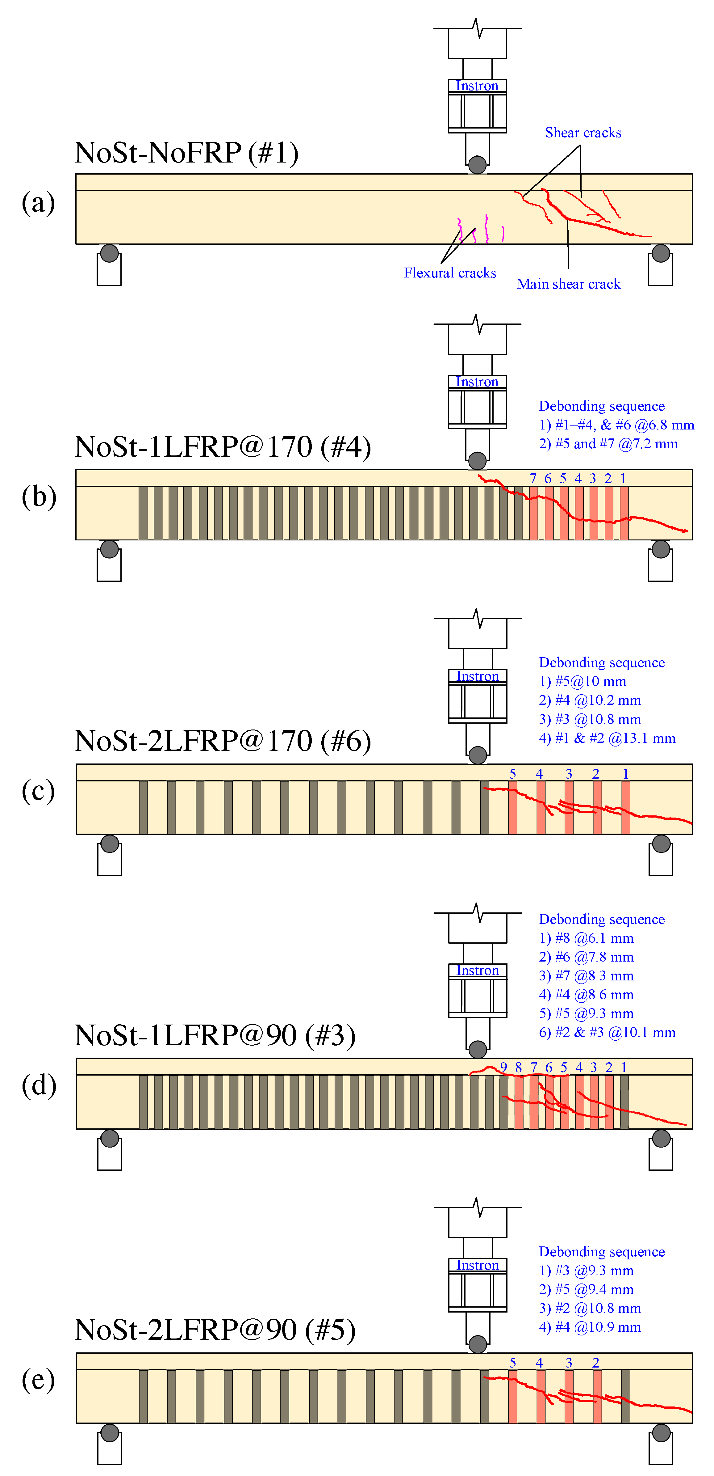 Materials 14 03659 g005