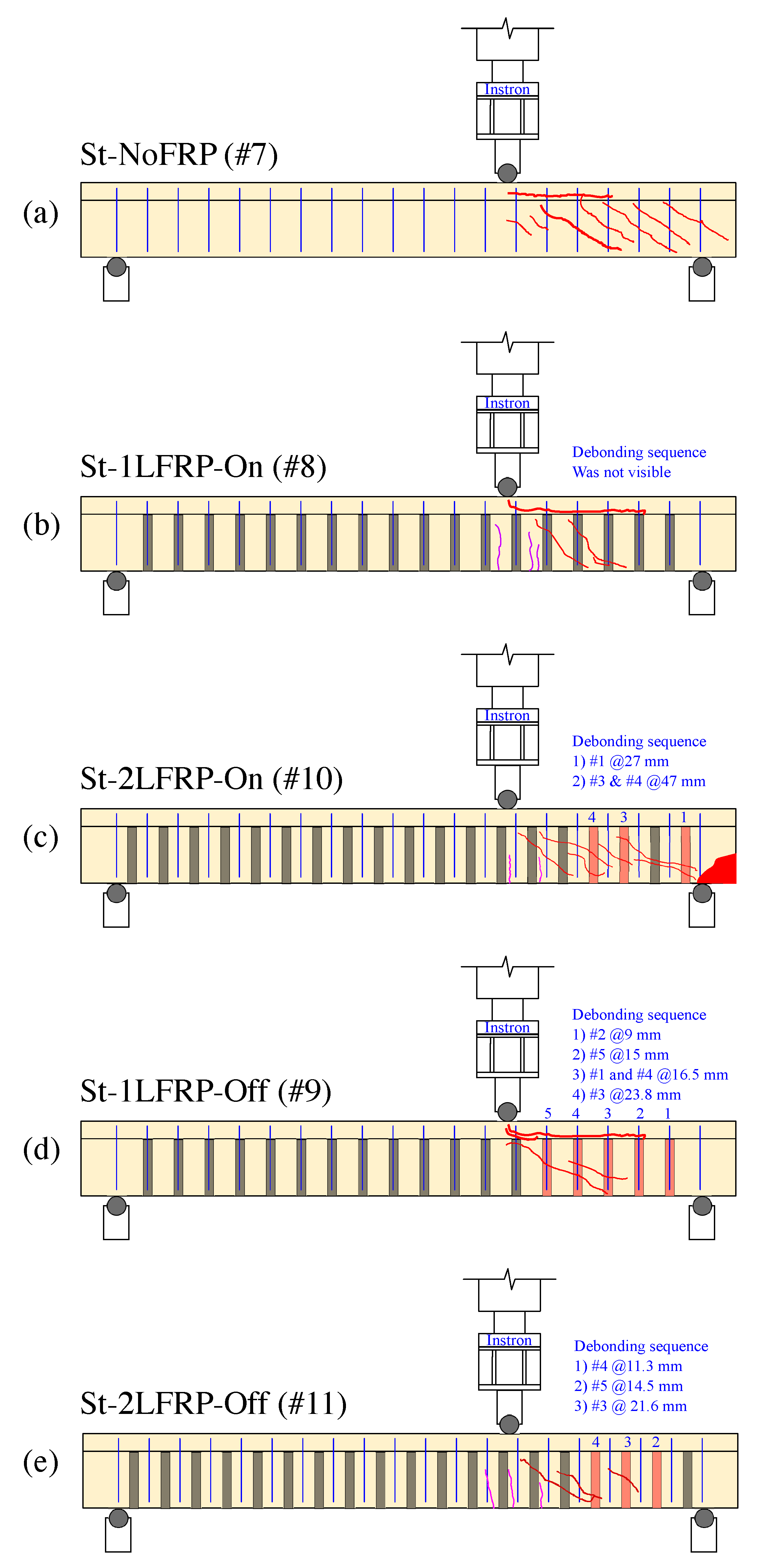 Materials 14 03659 g006